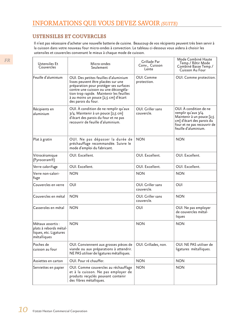 Informations que vous devez savoir, Suite), Ustensiles et couvercles | Hestan 24 Inch Countertop Convection Microwave Oven Use and Care Manual User Manual | Page 52 / 84