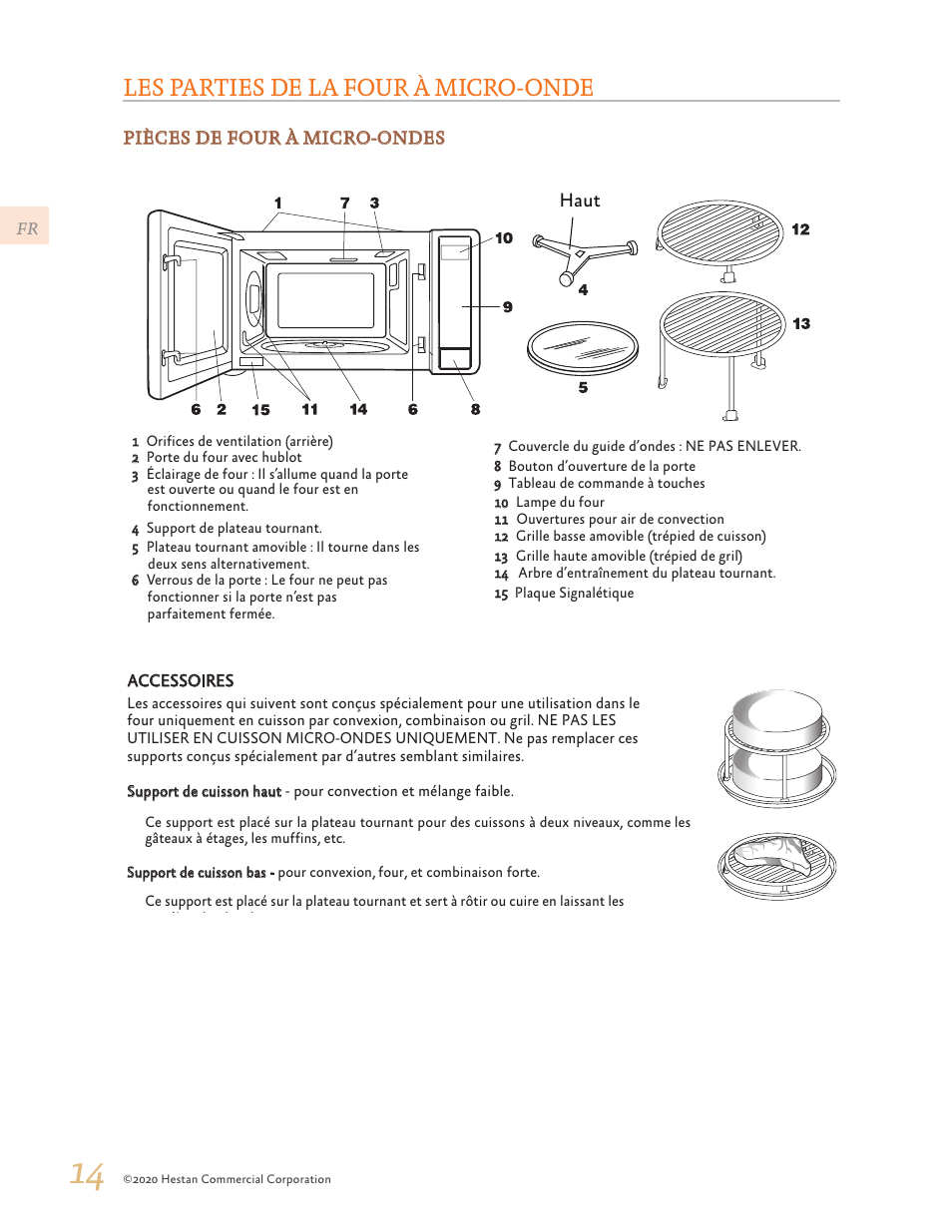 Les parties de la four à micro-onde | Hestan 24 Inch Countertop Convection Microwave Oven Use and Care Manual User Manual | Page 56 / 84