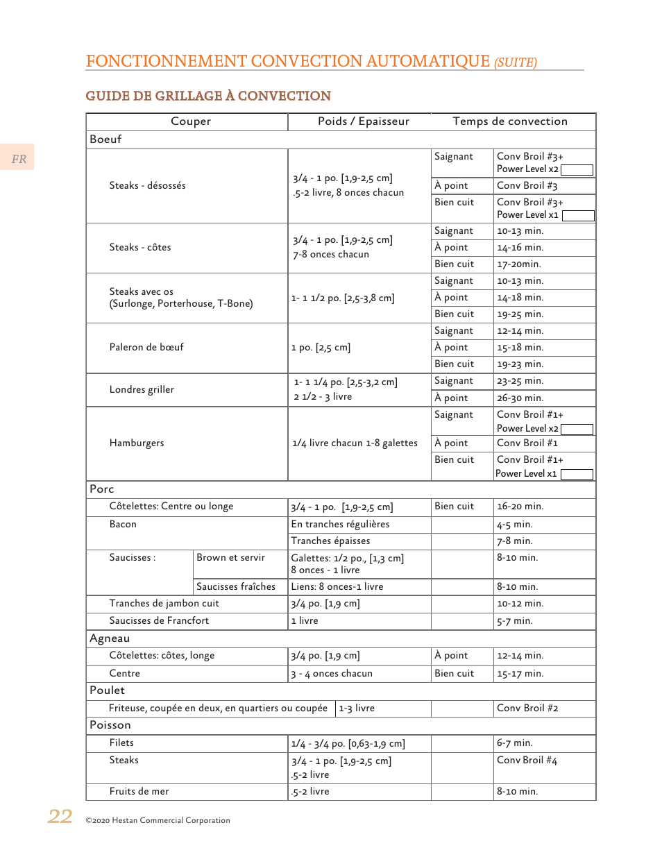 Fonctionnement convection automatique | Hestan 24 Inch Countertop Convection Microwave Oven Use and Care Manual User Manual | Page 64 / 84