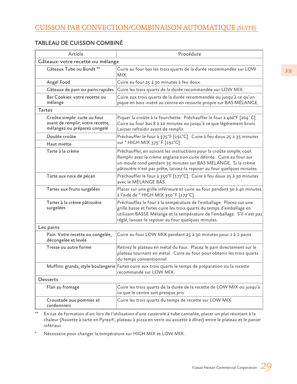 Cuisson par convection/combinaison automatique | Hestan 24 Inch Countertop Convection Microwave Oven Use and Care Manual User Manual | Page 71 / 84