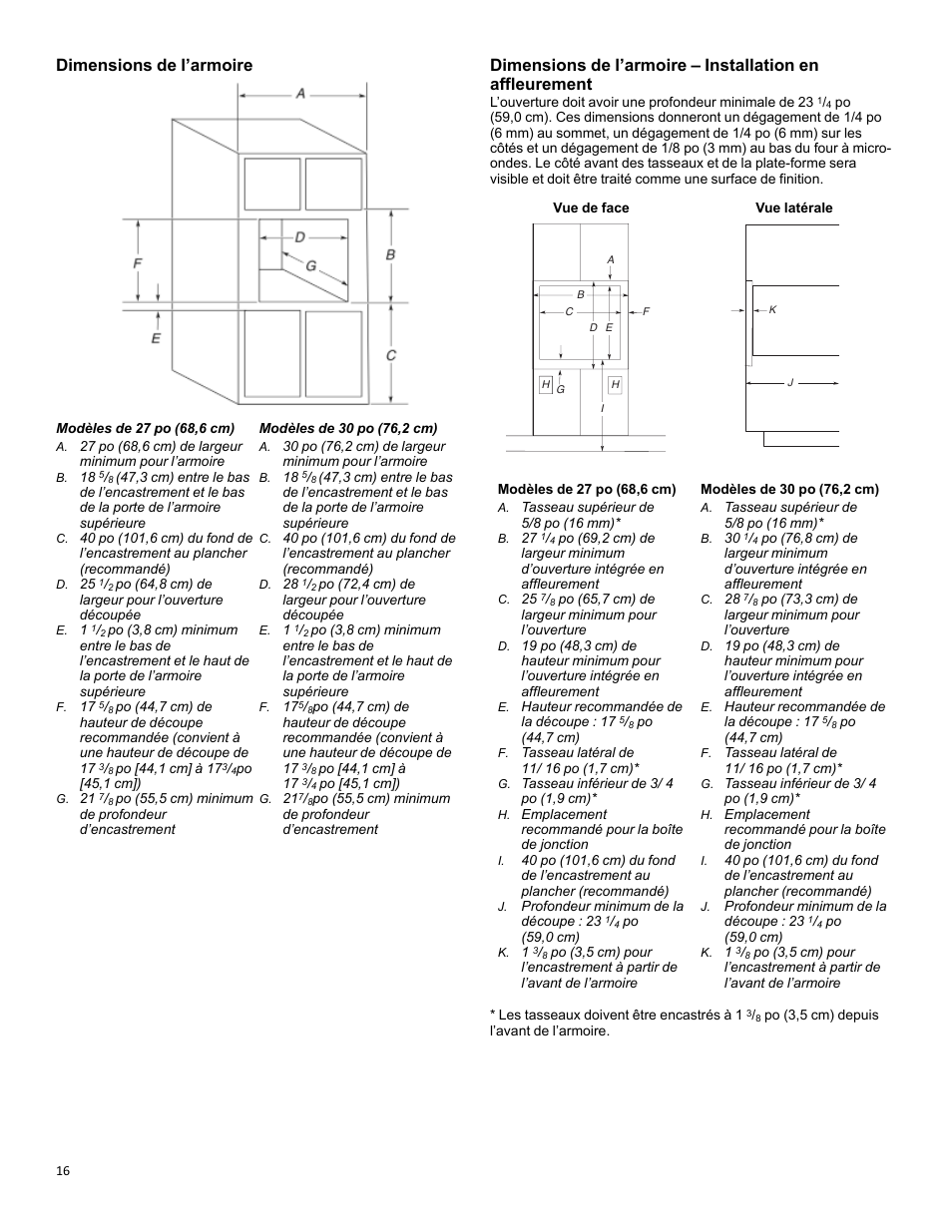 Dimensions de l’armoire | KITCHENAID 27 Inch Built-in Microwave Oven Owners Guide User Manual | Page 16 / 24