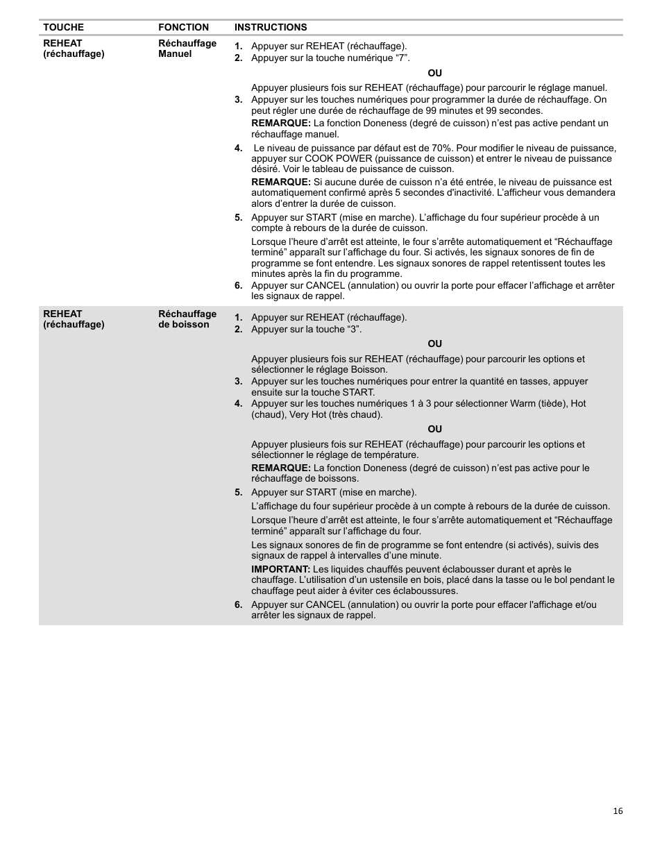 KITCHENAID 27 Inch Built-in Microwave Oven Built-In Convection Microwave Oven Control Guide User Manual | Page 16 / 30