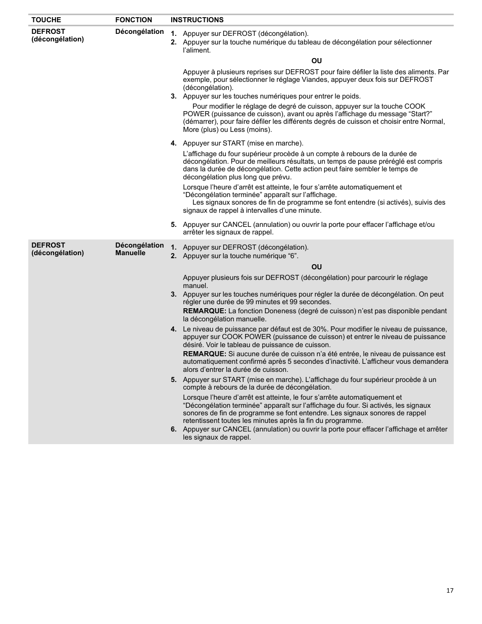 KITCHENAID 27 Inch Built-in Microwave Oven Built-In Convection Microwave Oven Control Guide User Manual | Page 17 / 30