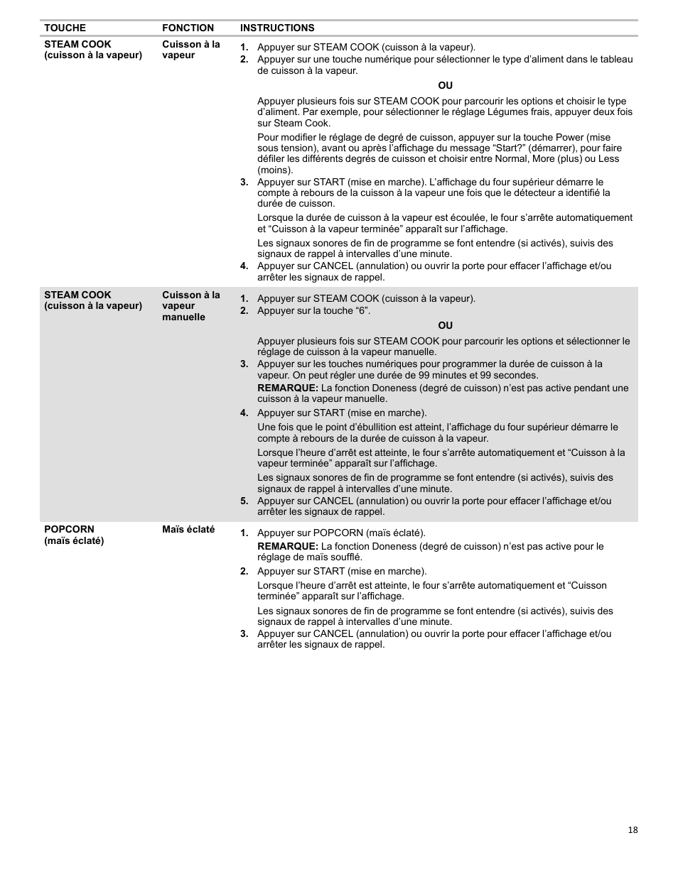 KITCHENAID 27 Inch Built-in Microwave Oven Built-In Convection Microwave Oven Control Guide User Manual | Page 18 / 30