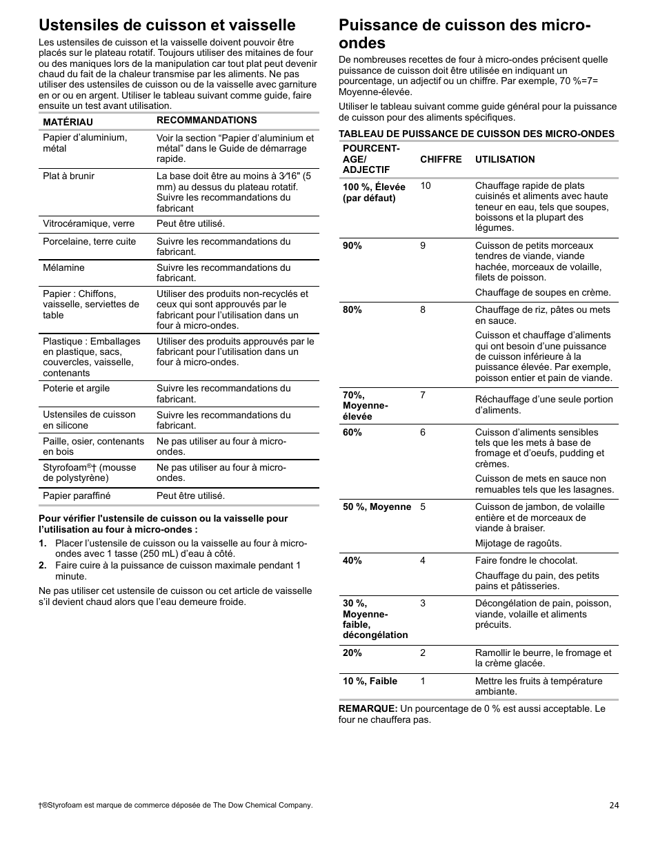 Cookware and dinnerware_wobimw_cg_fr, Microwave cooking power_w10643473_fr, Ustensiles de cuisson et vaisselle | Puissance de cuisson des micro- ondes | KITCHENAID 27 Inch Built-in Microwave Oven Built-In Convection Microwave Oven Control Guide User Manual | Page 24 / 30