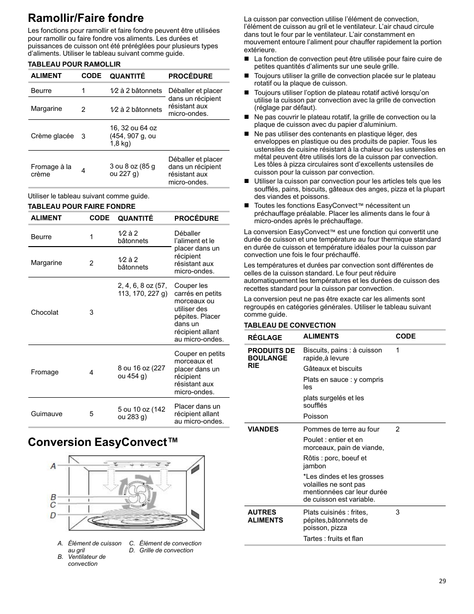 Soften/melt_w10643473_fr, Easyconvect conversion_w10643473_fr, Ramollir/faire fondre | Conversion easyconvect | KITCHENAID 27 Inch Built-in Microwave Oven Built-In Convection Microwave Oven Control Guide User Manual | Page 29 / 30