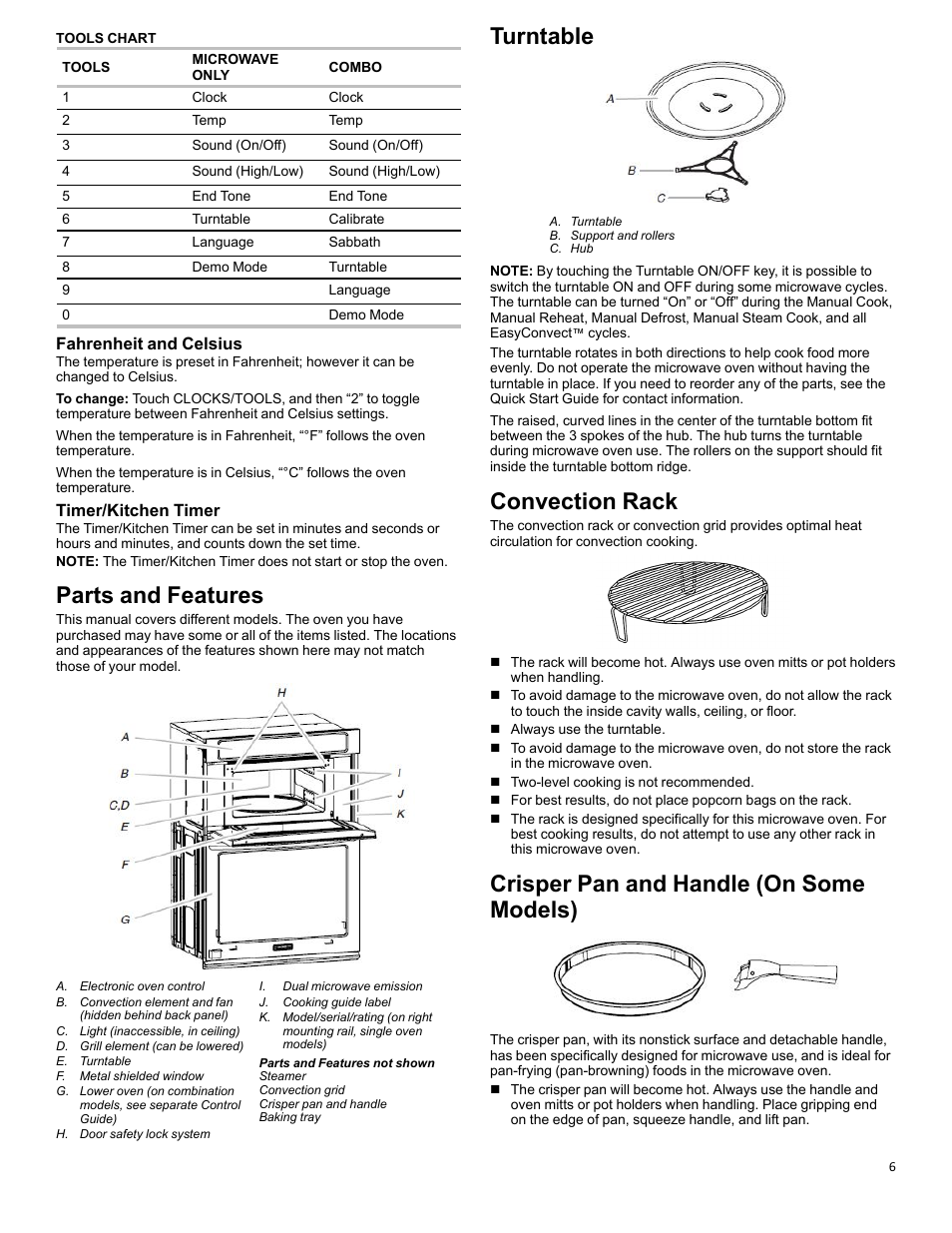 Parts and features_w10643473, Turntable_w10643473, Convection rack_w10643473 | Crisper pan and handle_wobimw_cg, Parts and features, Turntable, Convection rack, Crisper pan and handle (on some models), Fahrenheit and celsius, Timer/kitchen timer | KITCHENAID 27 Inch Built-in Microwave Oven Built-In Convection Microwave Oven Control Guide User Manual | Page 6 / 30