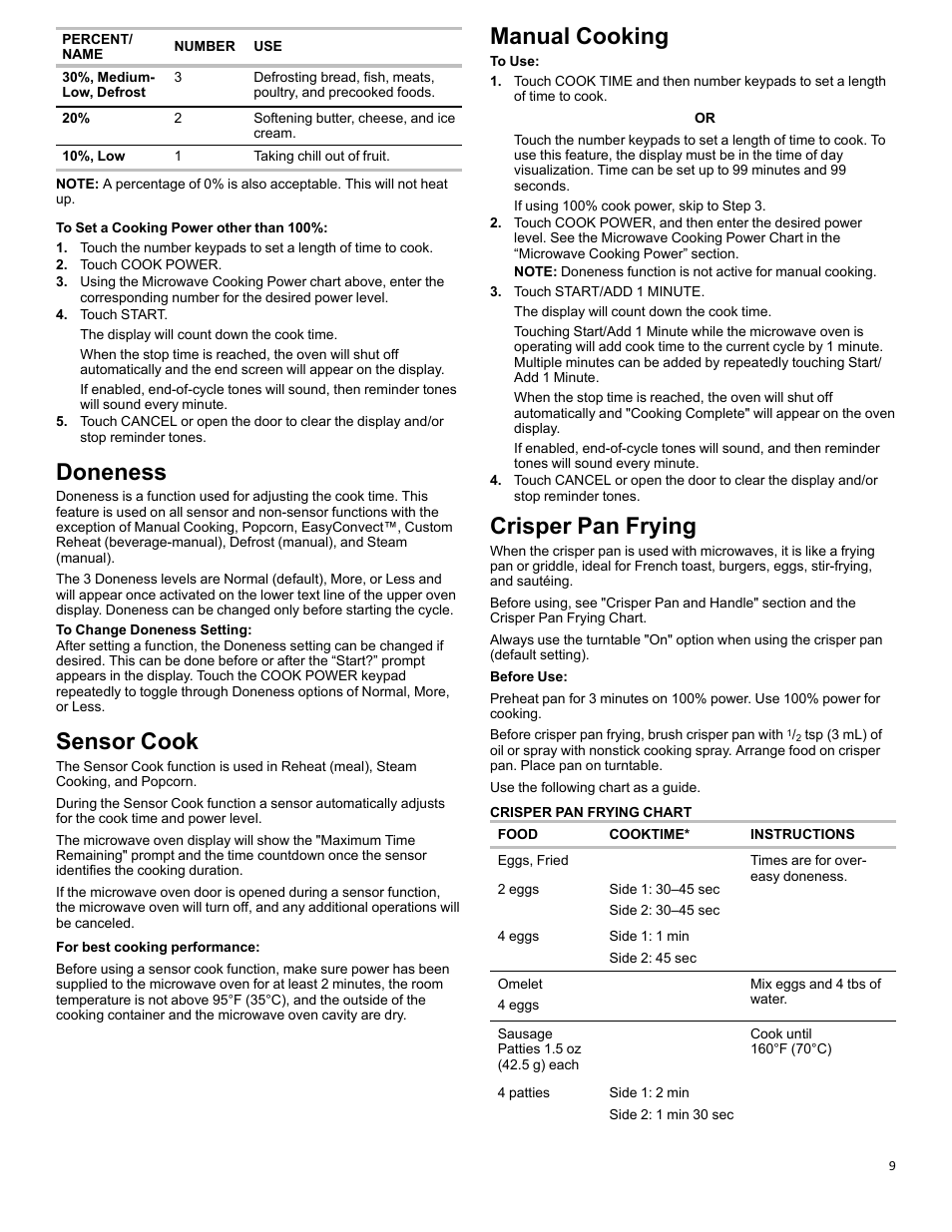 Doneness_w10643473, Sensor cook_w10643473, Manual cooking_w10643473 | Crisper pan frying_w10643473, Doneness, Sensor cook, Manual cooking, Crisper pan frying | KITCHENAID 27 Inch Built-in Microwave Oven Built-In Convection Microwave Oven Control Guide User Manual | Page 9 / 30