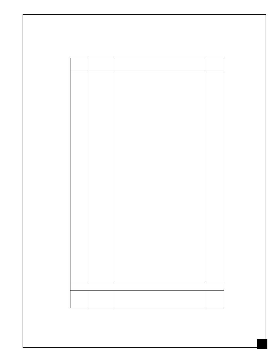 Parts list, Model vp2200it | Desa VP1600C User Manual | Page 35 / 40