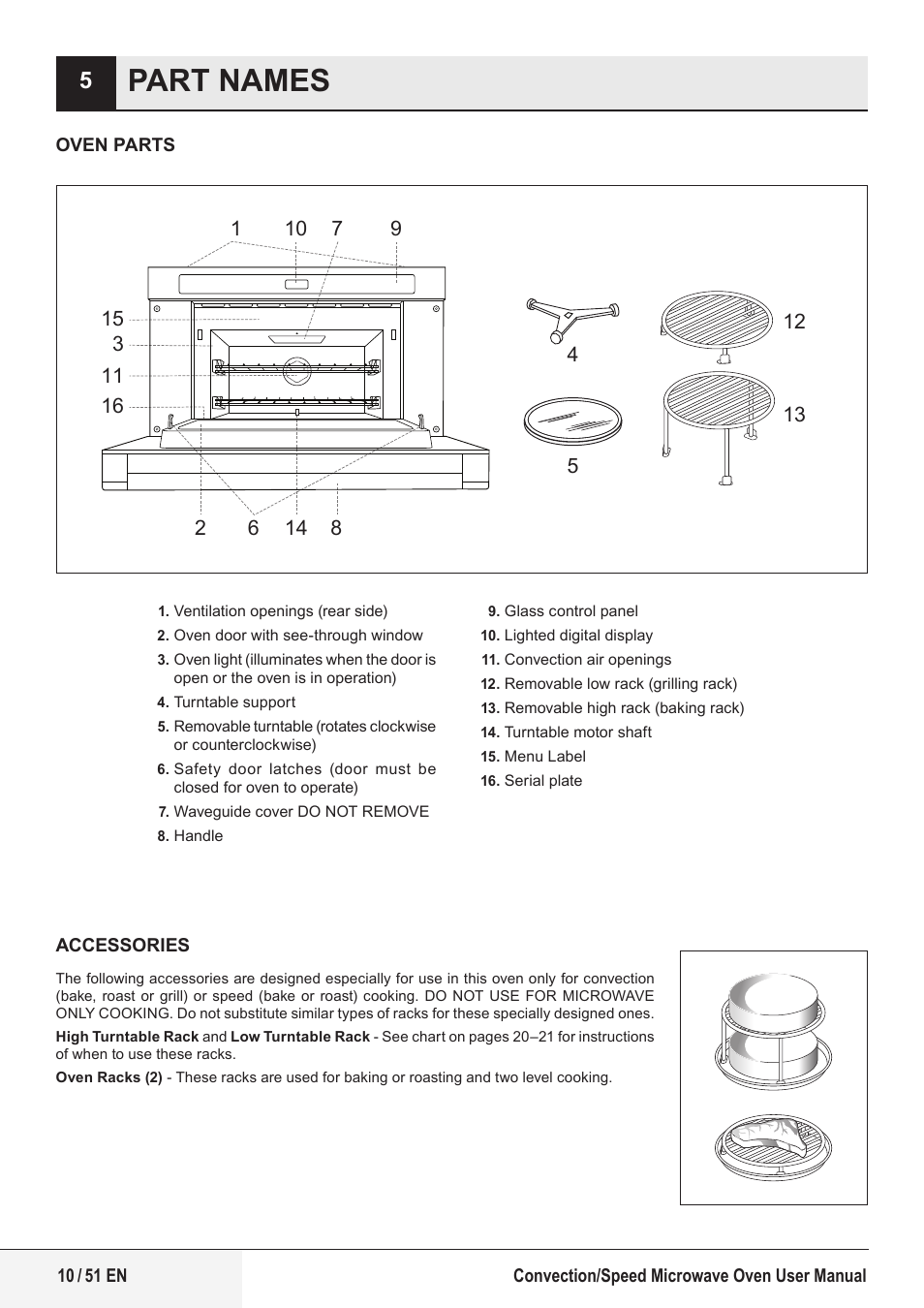 Part names | Beko 1.6 cu. ft. Built-in Microwave Oven Owners Guide User Manual | Page 10 / 52