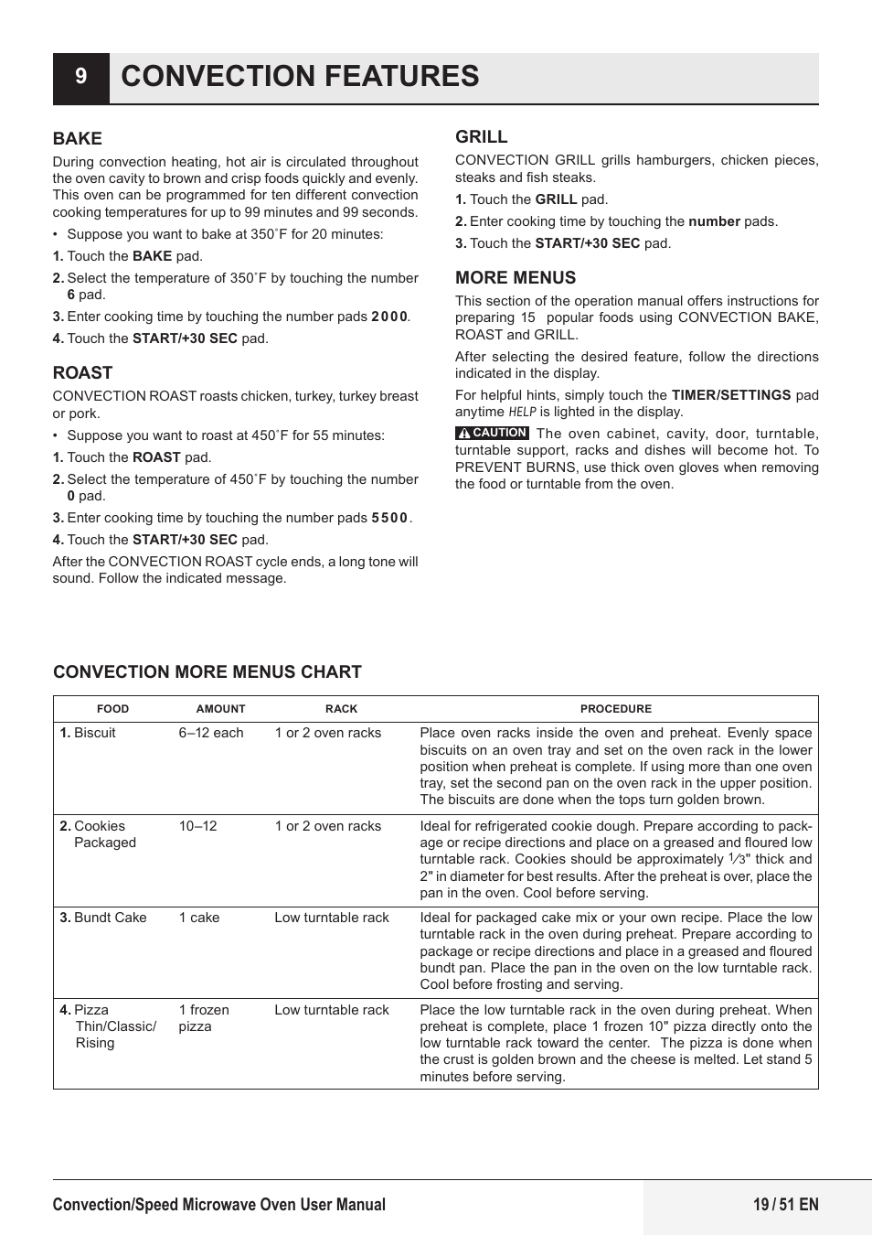 Convection features | Beko 1.6 cu. ft. Built-in Microwave Oven Owners Guide User Manual | Page 19 / 52