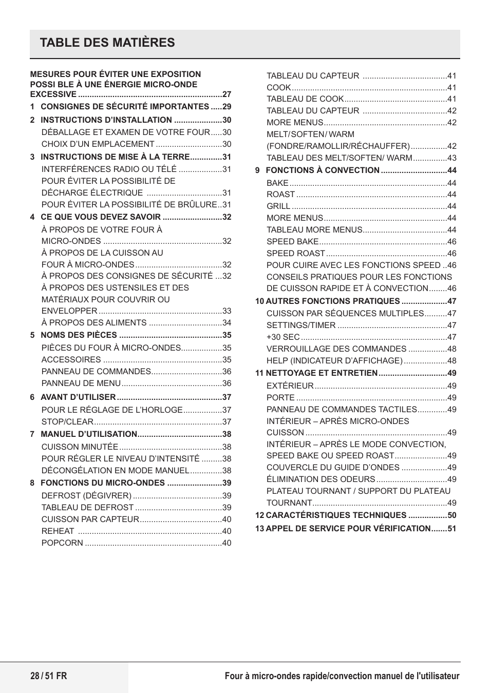 Beko 1.6 cu. ft. Built-in Microwave Oven Owners Guide User Manual | Page 28 / 52