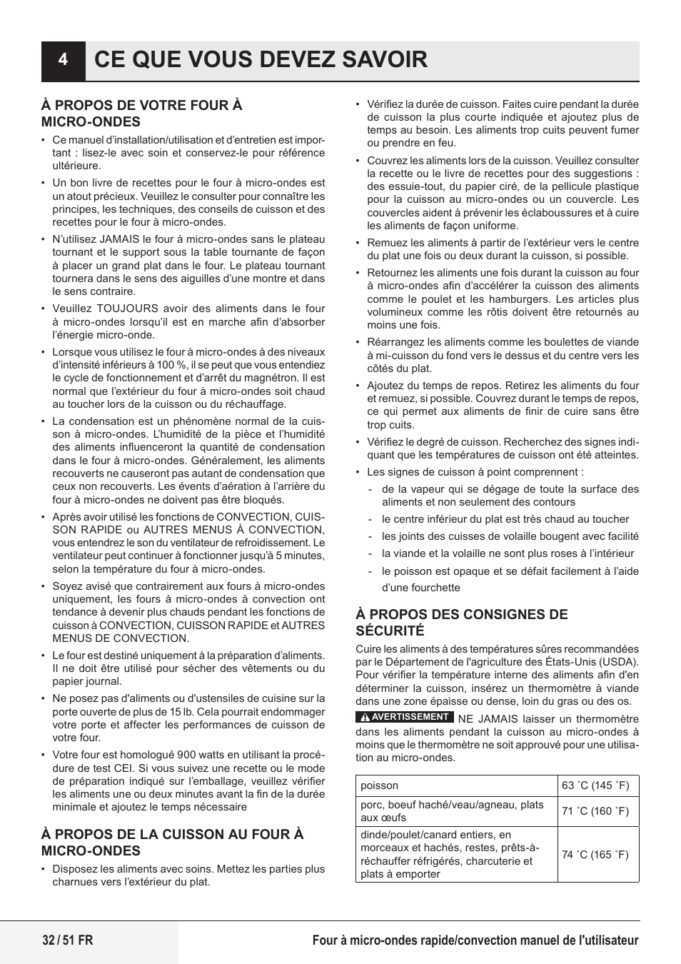 Ce que vous devez savoir | Beko 1.6 cu. ft. Built-in Microwave Oven Owners Guide User Manual | Page 32 / 52