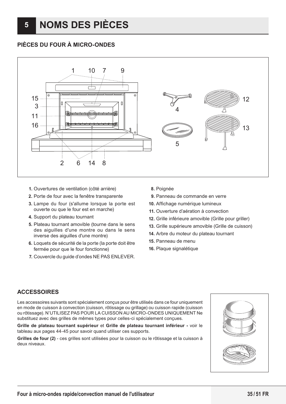 Noms des pièces | Beko 1.6 cu. ft. Built-in Microwave Oven Owners Guide User Manual | Page 35 / 52