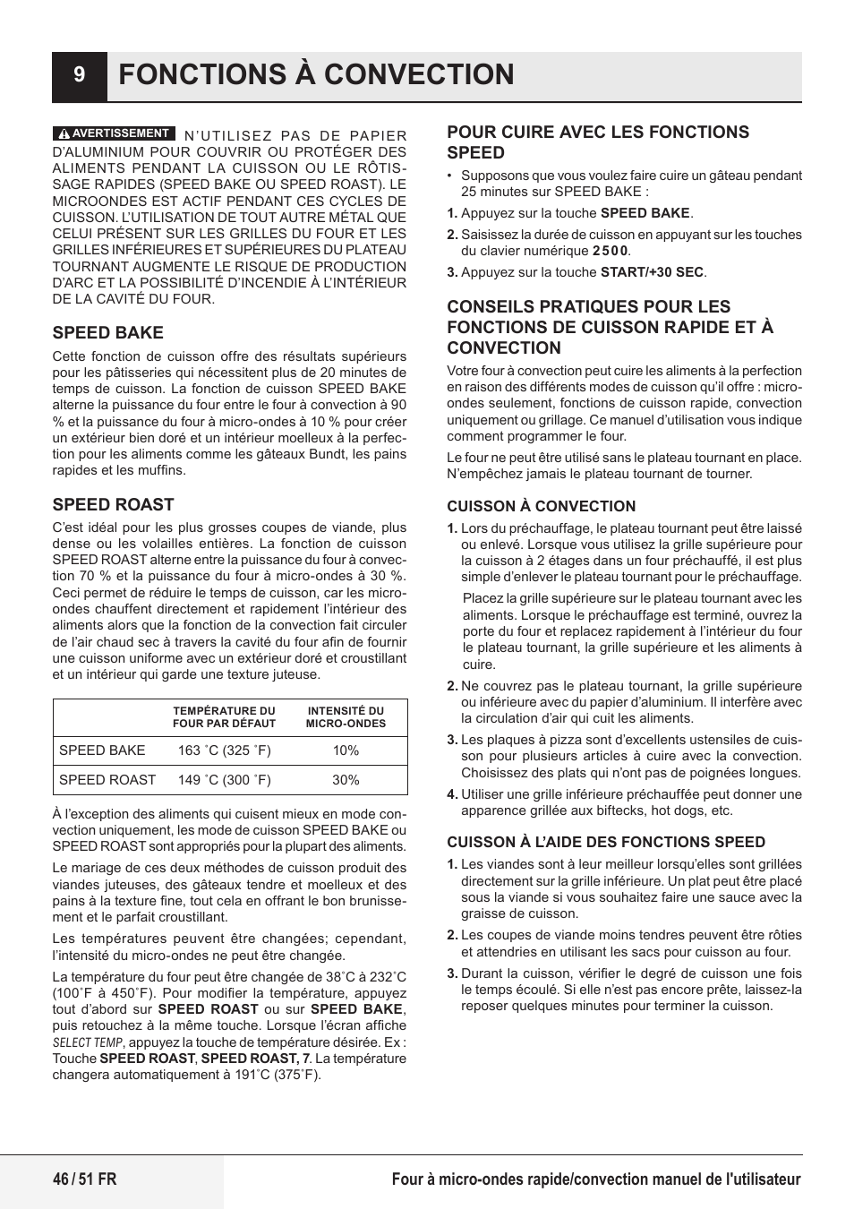 Fonctions à convection | Beko 1.6 cu. ft. Built-in Microwave Oven Owners Guide User Manual | Page 46 / 52