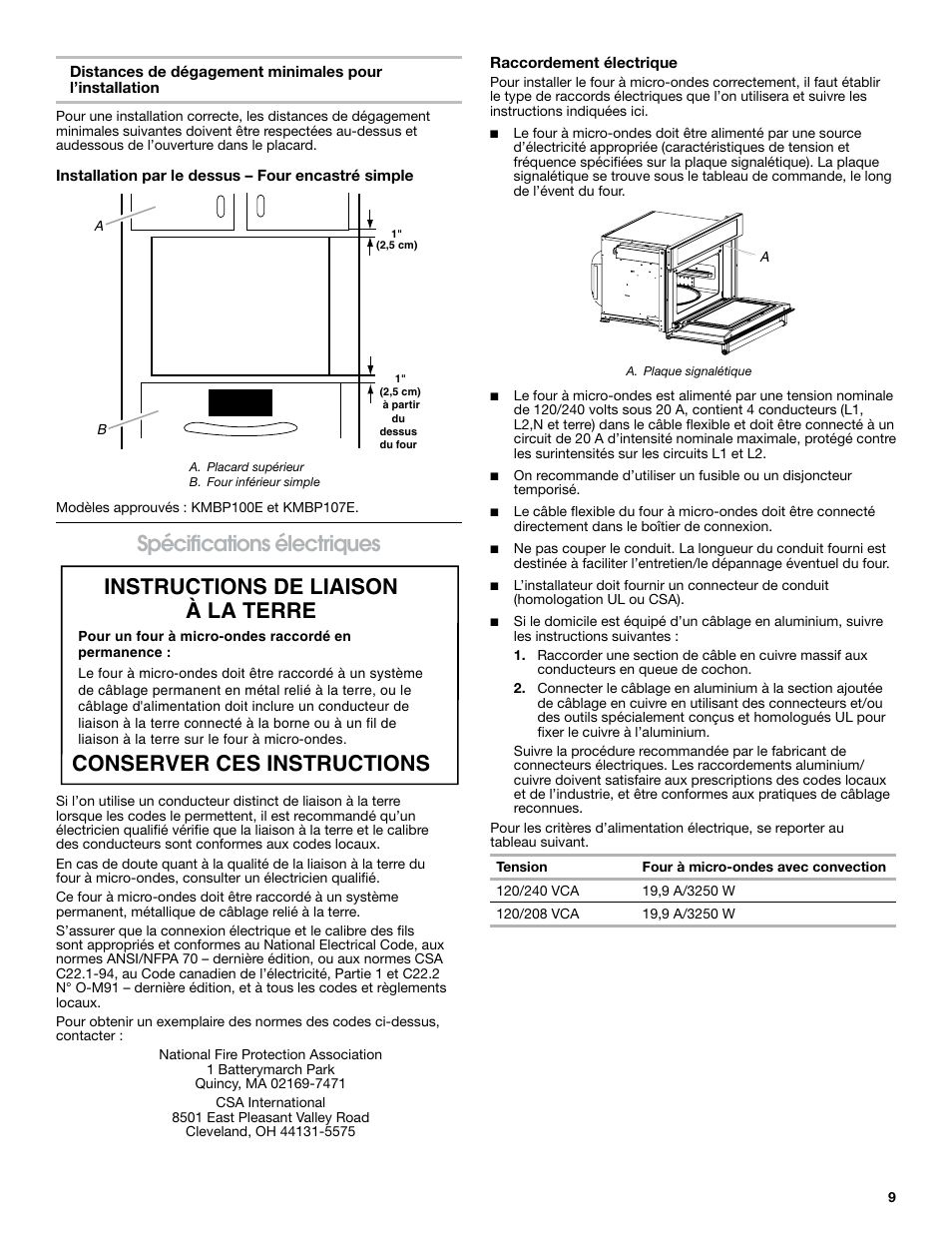 Spécifications électriques | KITCHENAID 30 Inch Built-in Microwave Oven Installation Instructions User Manual | Page 9 / 12