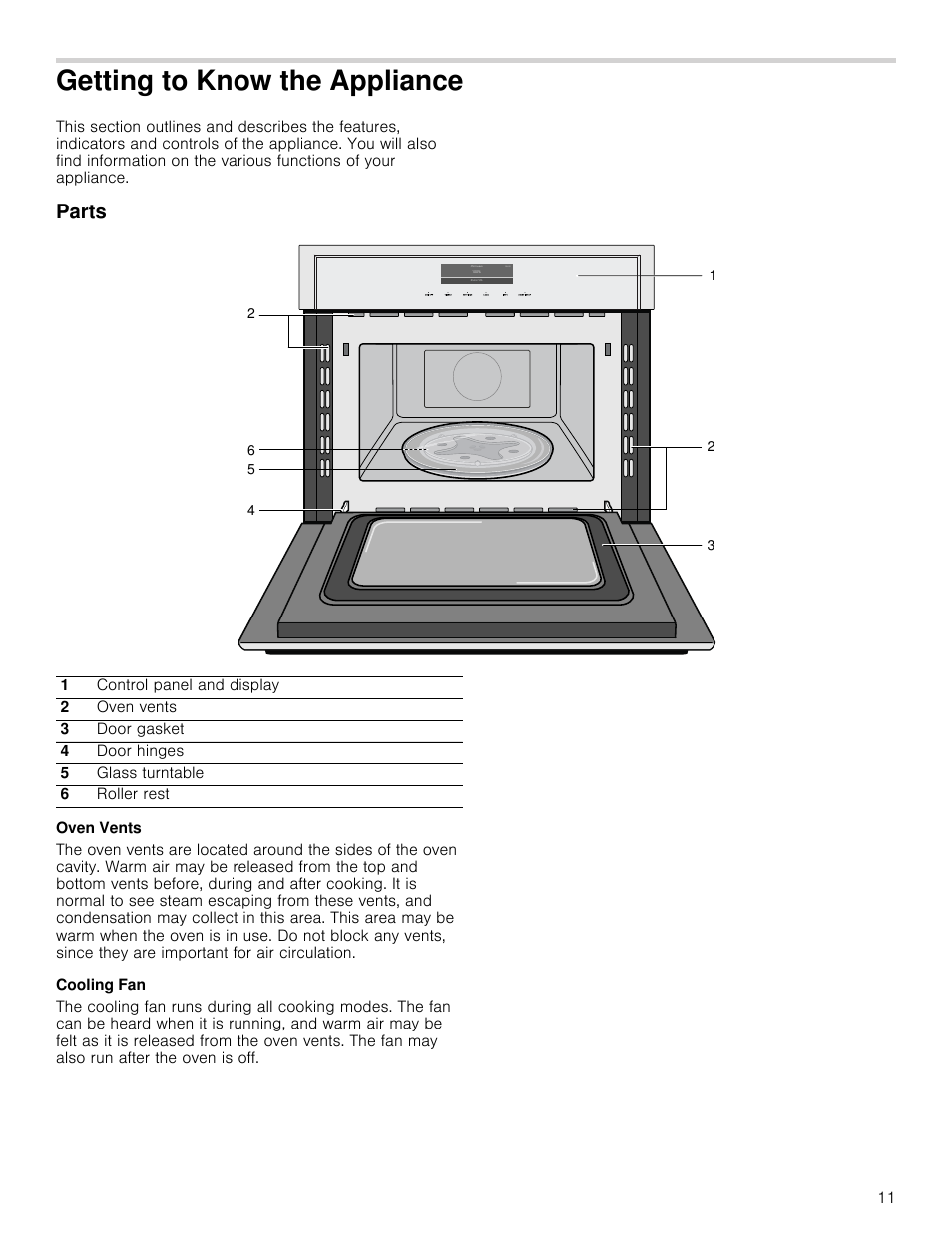 Getting to know the appliance, Parts | Thermador Masterpiece Series 30 Inch Built-In Microwave Use and Care Guide User Manual | Page 11 / 60