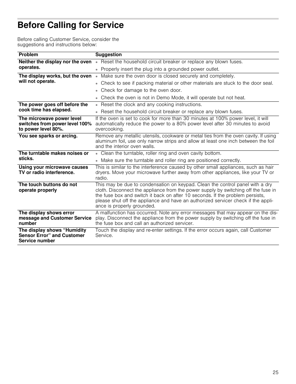 Before calling for service | Thermador Masterpiece Series 30 Inch Built-In Microwave Use and Care Guide User Manual | Page 25 / 60