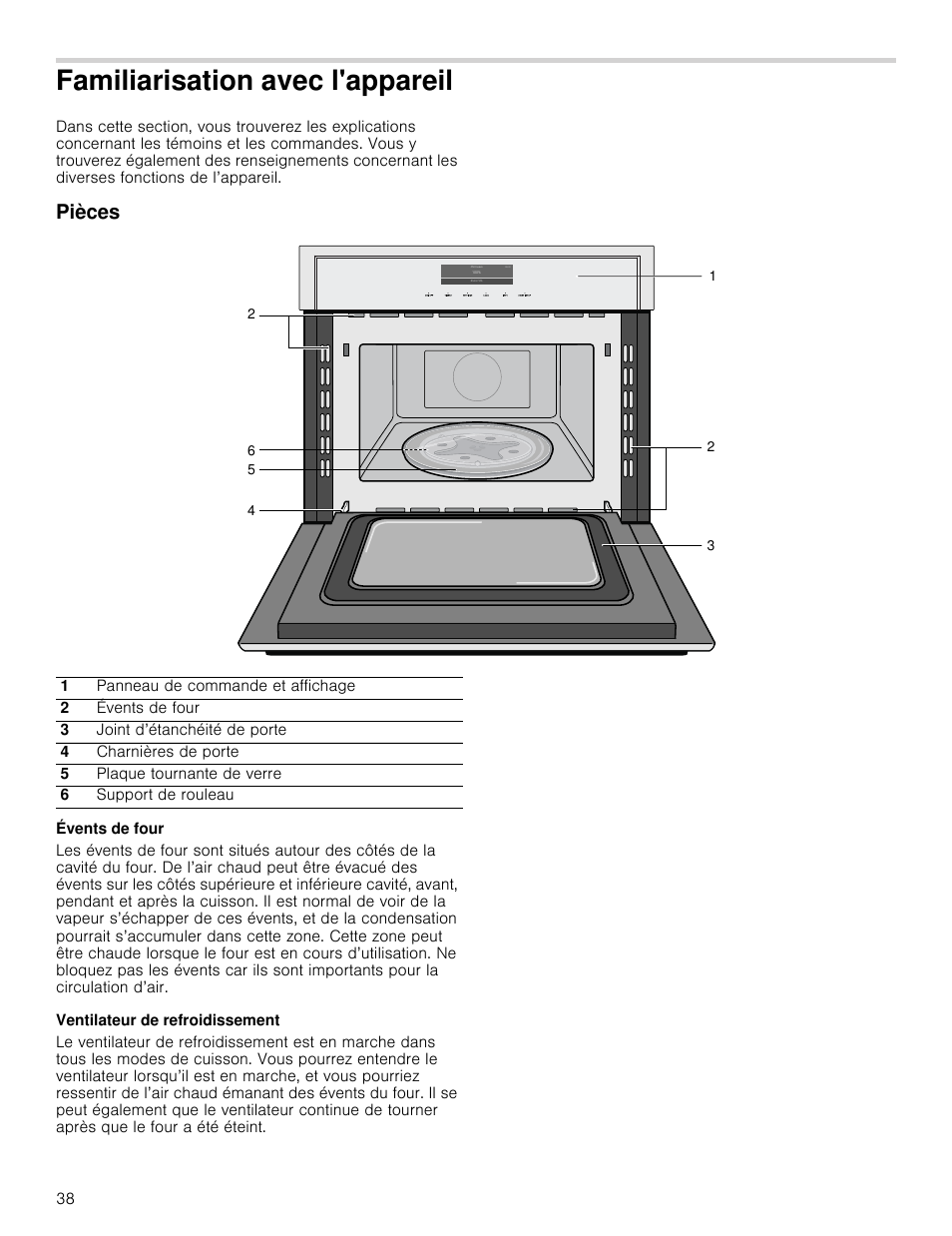 Familiarisation avec l'appareil, Pièces | Thermador Masterpiece Series 30 Inch Built-In Microwave Use and Care Guide User Manual | Page 38 / 60