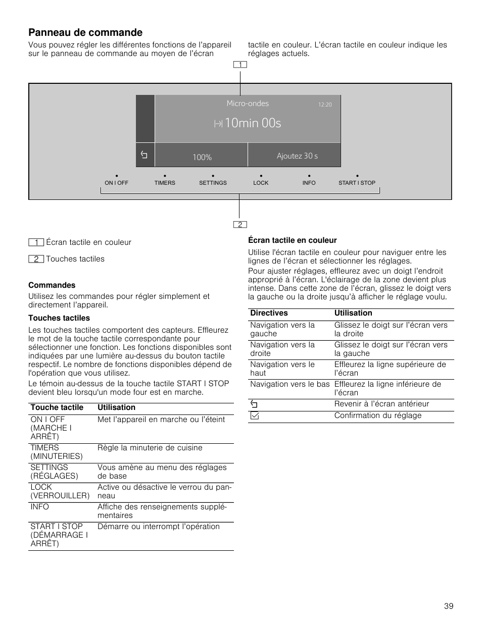 Plqv, Panneau de commande | Thermador Masterpiece Series 30 Inch Built-In Microwave Use and Care Guide User Manual | Page 39 / 60