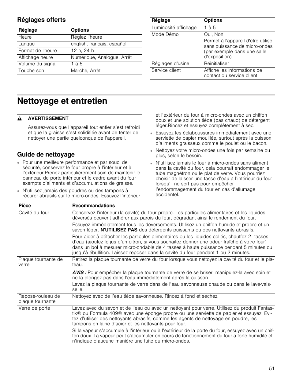 Nettoyage et entretien, Réglages offerts, Guide de nettoyage | Thermador Masterpiece Series 30 Inch Built-In Microwave Use and Care Guide User Manual | Page 51 / 60