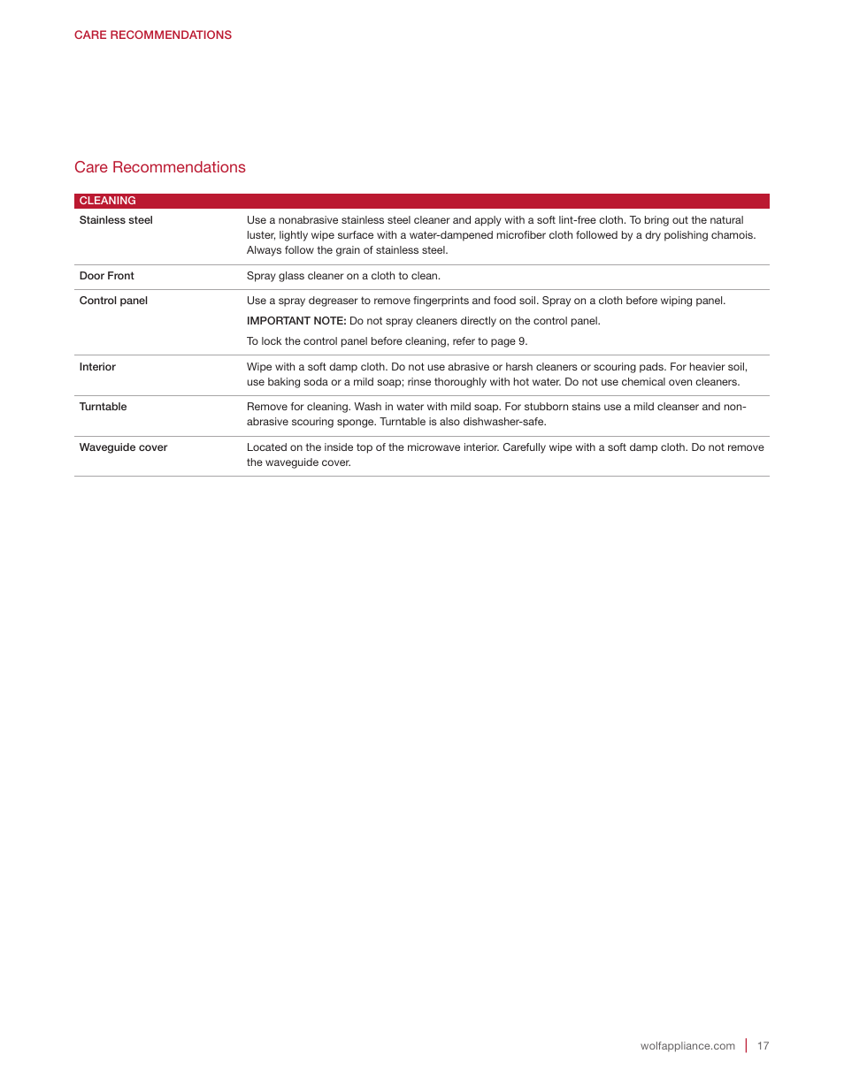 Care recommendations | Wolf E Series 30 Inch Built-in Microwave Oven Drop Down Door Use and Care Guide User Manual | Page 17 / 56