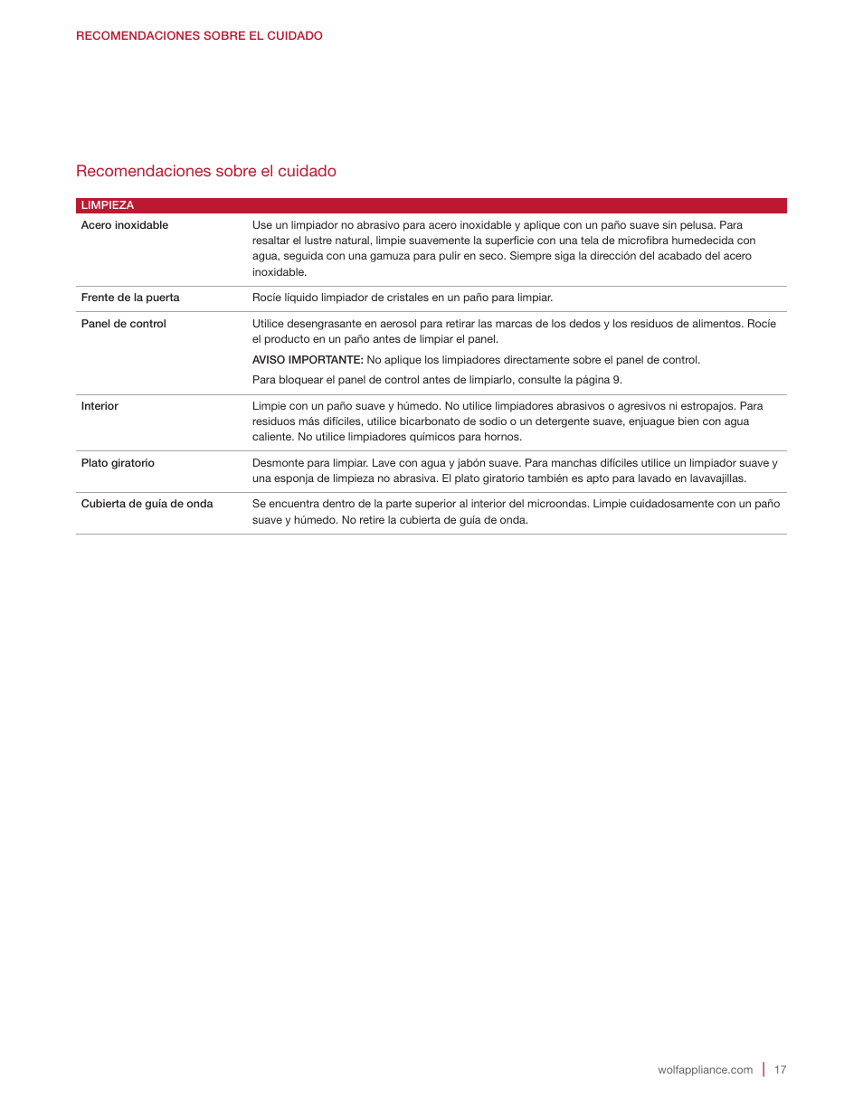 Recomendaciones sobre el cuidado | Wolf E Series 30 Inch Built-in Microwave Oven Drop Down Door Use and Care Guide User Manual | Page 35 / 56