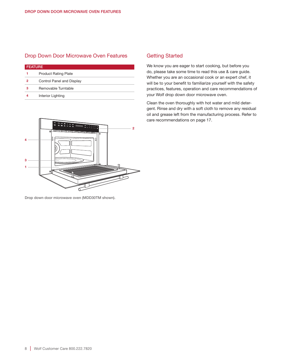 Drop down door microwave oven features, Getting started | Wolf E Series 30 Inch Built-in Microwave Oven Drop Down Door Use and Care Guide User Manual | Page 8 / 56