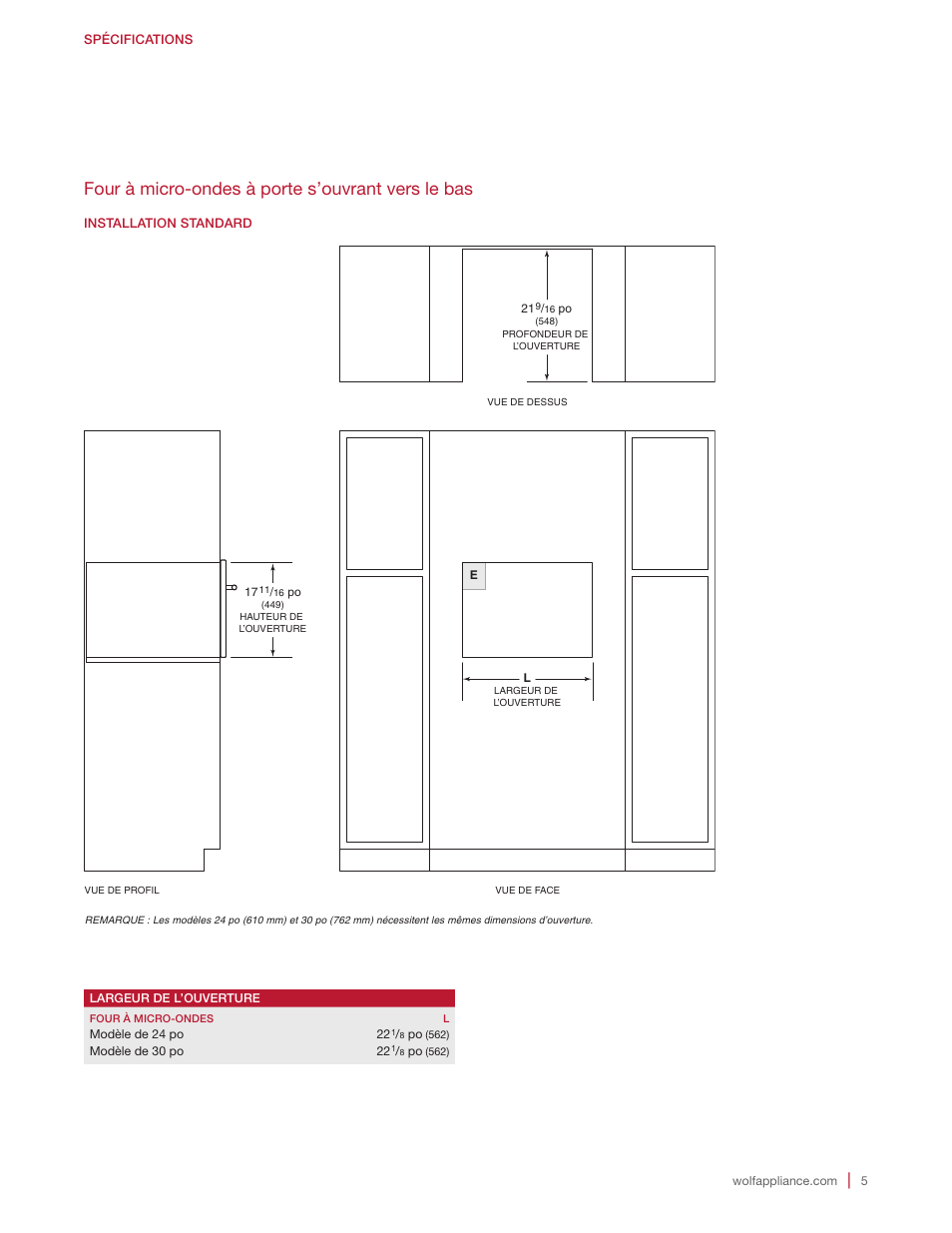 Four à micro-ondes à porte s’ouvrant vers le bas | Wolf E Series 30 Inch Built-in Microwave Oven Drop Down Door Installation Guide User Manual | Page 17 / 20