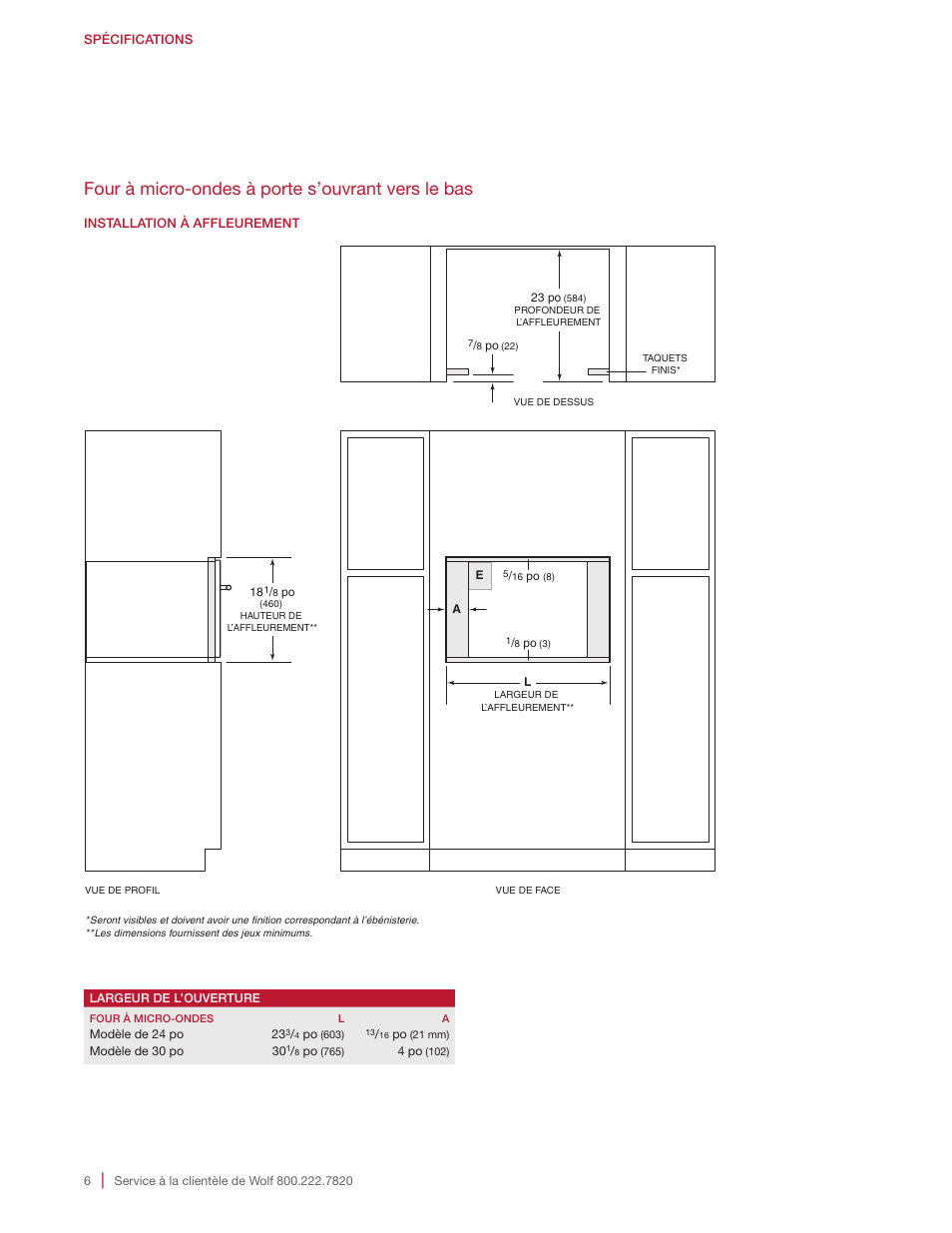 Four à micro-ondes à porte s’ouvrant vers le bas | Wolf E Series 30 Inch Built-in Microwave Oven Drop Down Door Installation Guide User Manual | Page 18 / 20