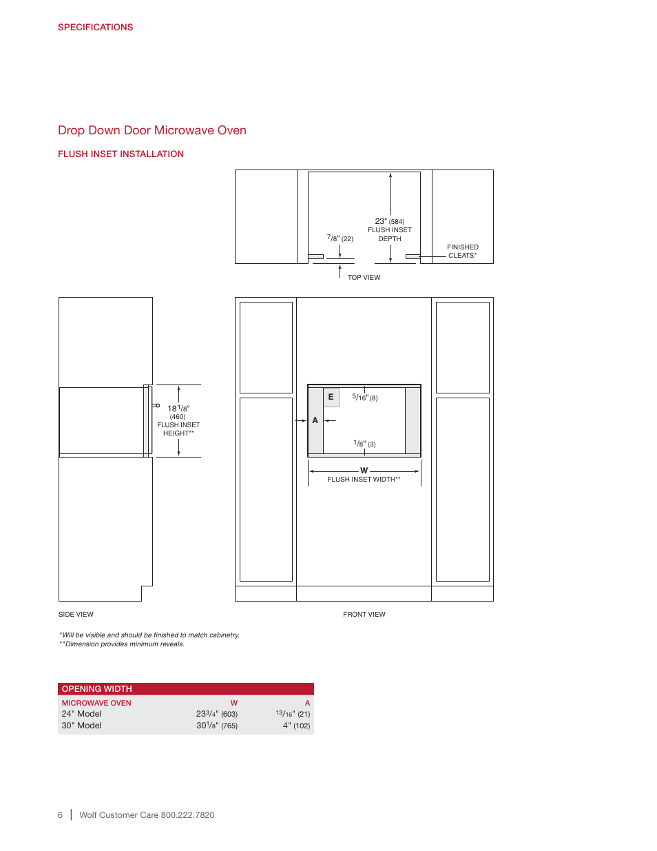 Drop down door microwave oven | Wolf E Series 30 Inch Built-in Microwave Oven Drop Down Door Installation Guide User Manual | Page 6 / 20