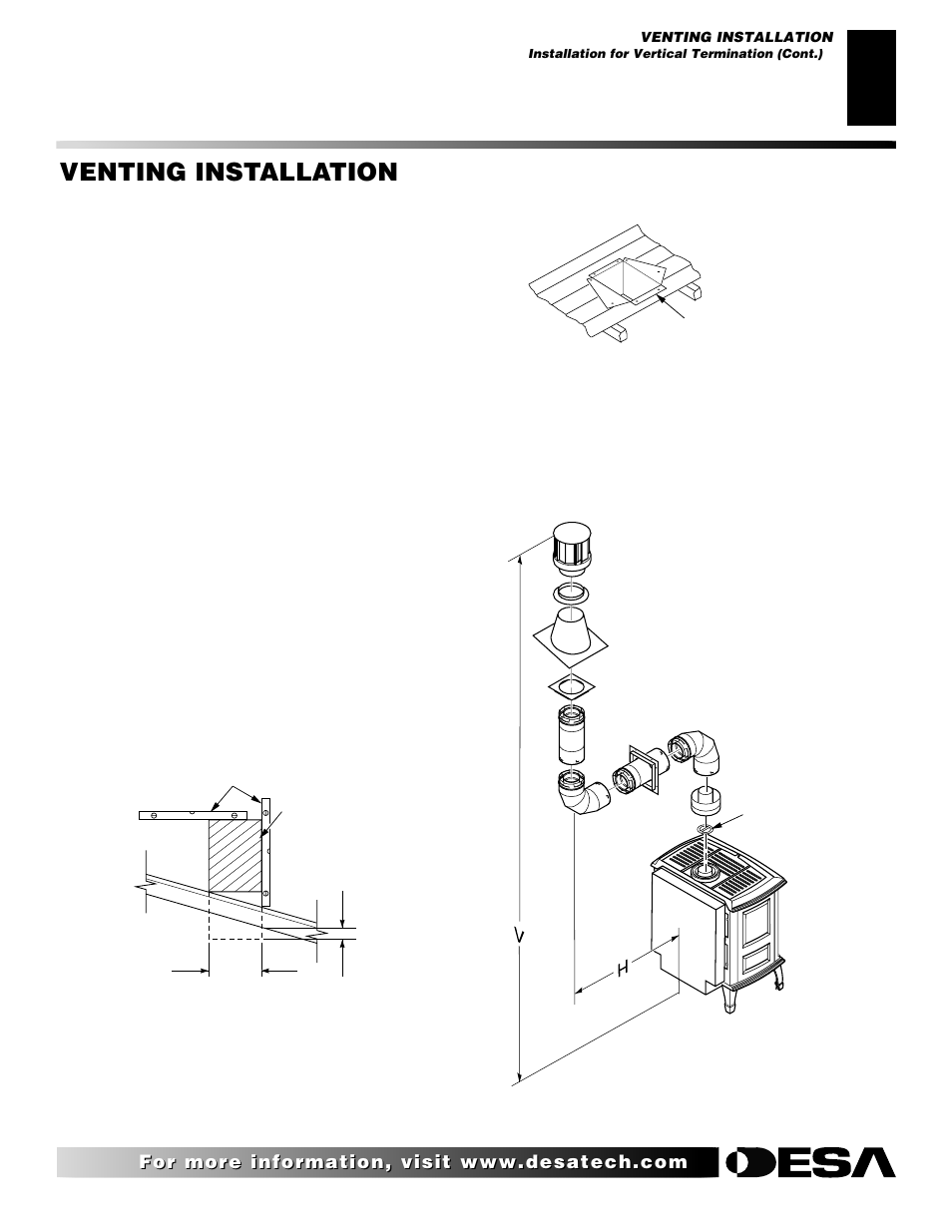 Venting installation, Continued | Desa (F)SDVBNC User Manual | Page 17 / 42