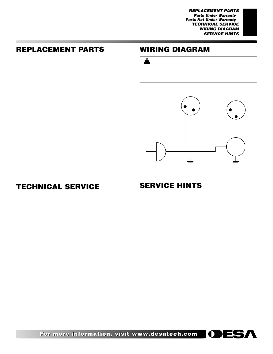 Replacement parts, Technical service, Wiring diagram | Service hints | Desa (F)SDVBNC User Manual | Page 33 / 42