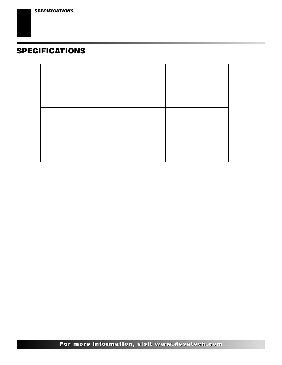 Specifications | Desa (F)SDVBNC User Manual | Page 34 / 42