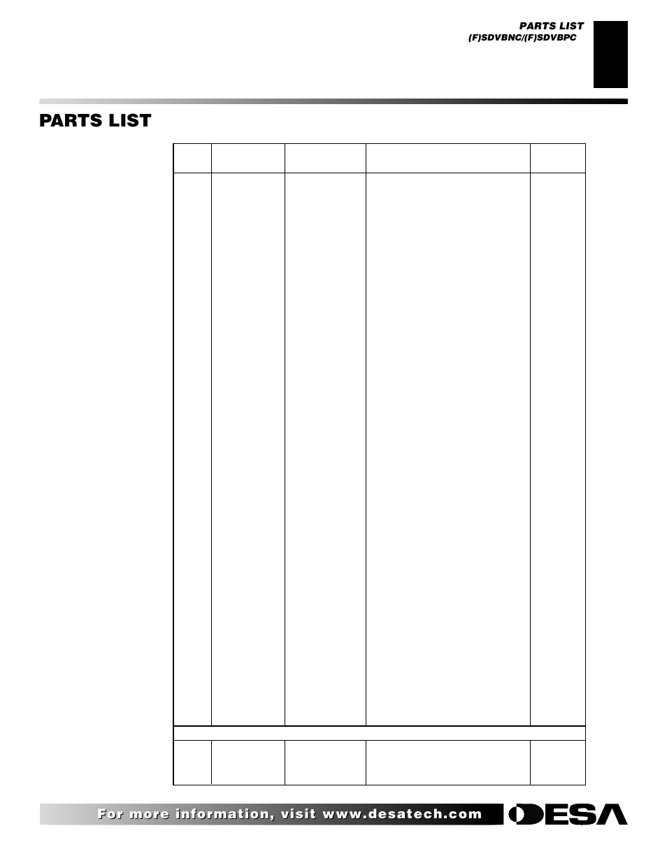 Parts list, Illustrated parts breakdown and parts list, F)sdvbnc (f)sdvbpc | Desa (F)SDVBNC User Manual | Page 37 / 42