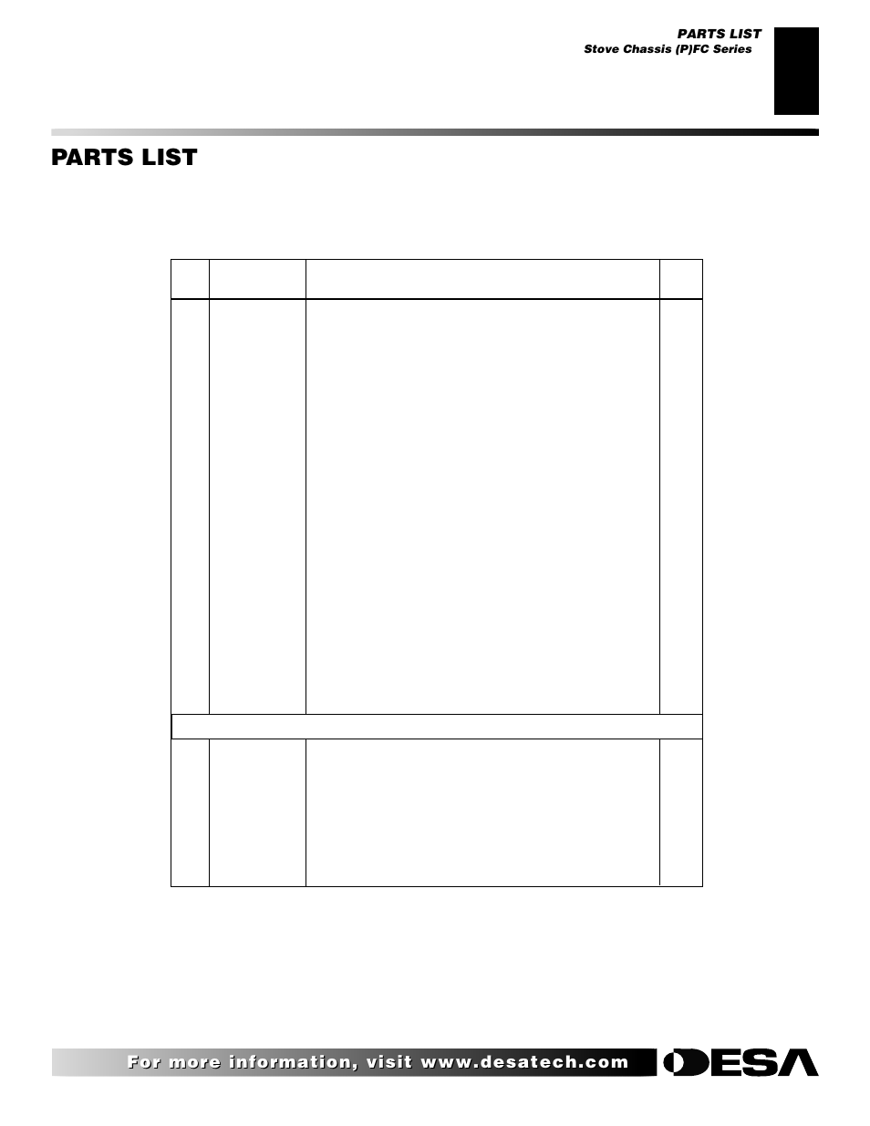 Parts list, Stove chassis (p)fc series | Desa (F)SDVBNC User Manual | Page 41 / 42