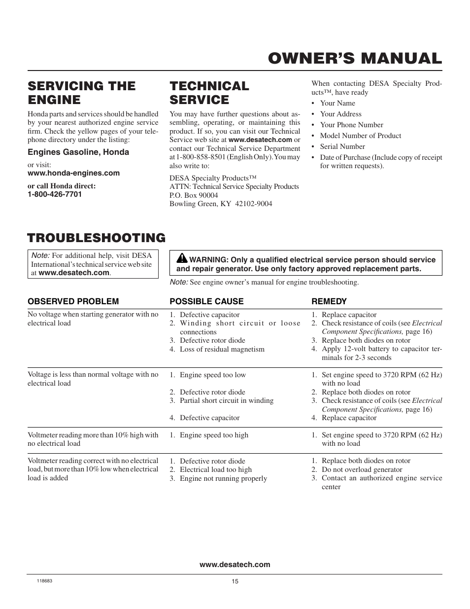 Owner’s manual, Troubleshooting, Servicing the engine | Technical service | Desa Hwi3000a User Manual | Page 15 / 32