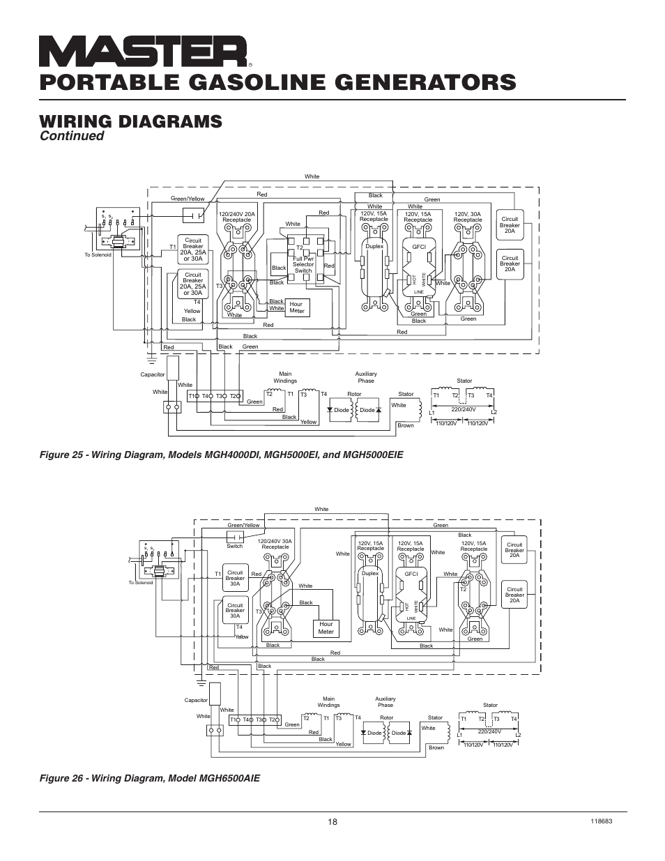 Portable gasoline generators, Wiring diagrams, Continued | Desa Hwi3000a User Manual | Page 18 / 32