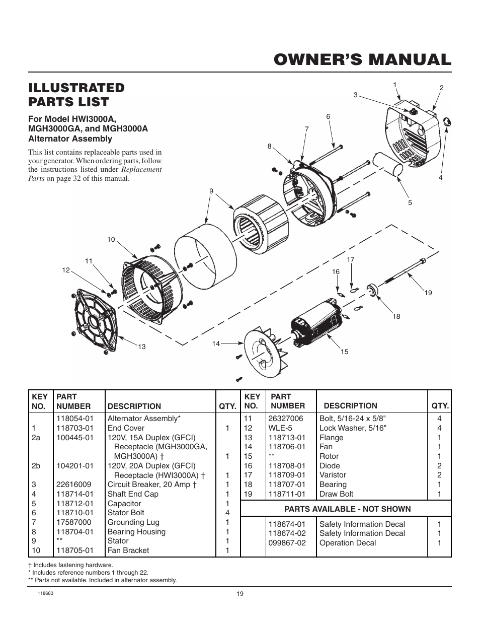 Owner’s manual, Illustrated parts list | Desa Hwi3000a User Manual | Page 19 / 32