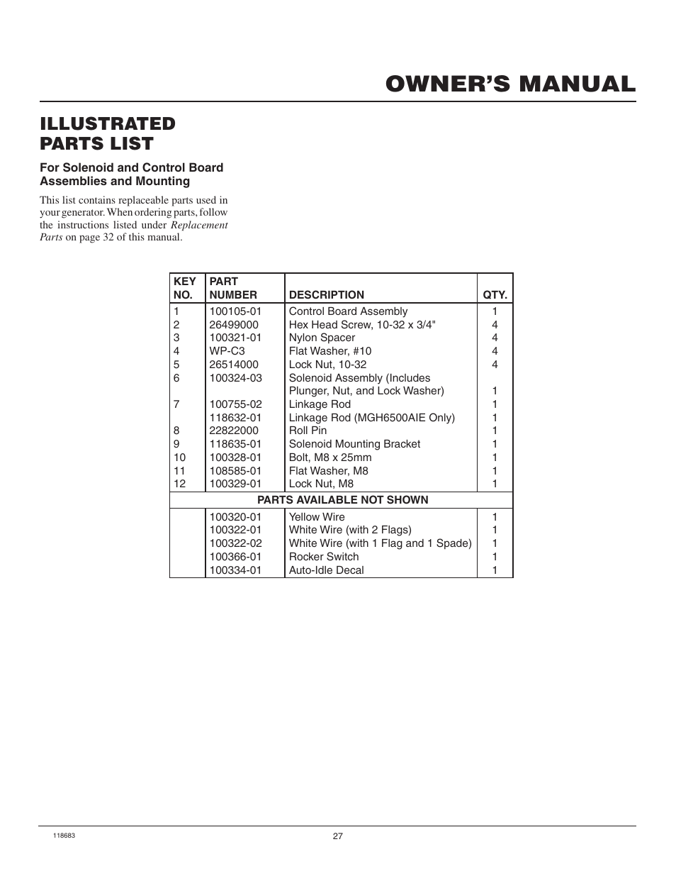 Owner’s manual, Illustrated parts list | Desa Hwi3000a User Manual | Page 27 / 32