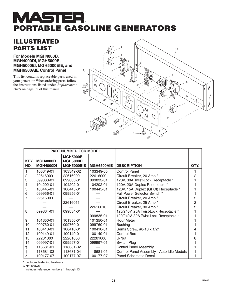 Portable gasoline generators, Illustrated parts list | Desa Hwi3000a User Manual | Page 28 / 32