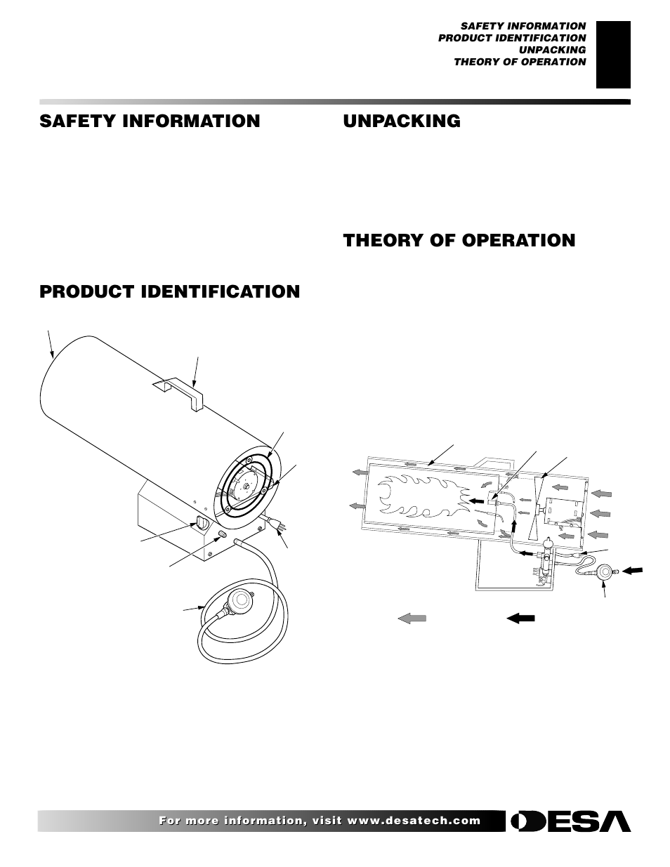 Safety information, Product identification, Unpacking | Theory of operation, Continued | Desa BLP100 User Manual | Page 3 / 16