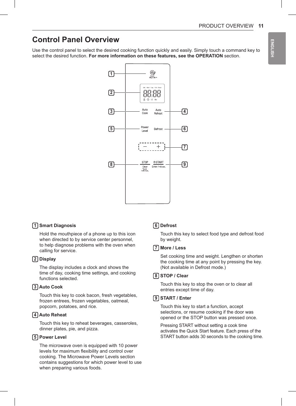 Control panel overview | LG 0.9 cu. ft. Countertop Microwave User Manual User Manual | Page 11 / 60