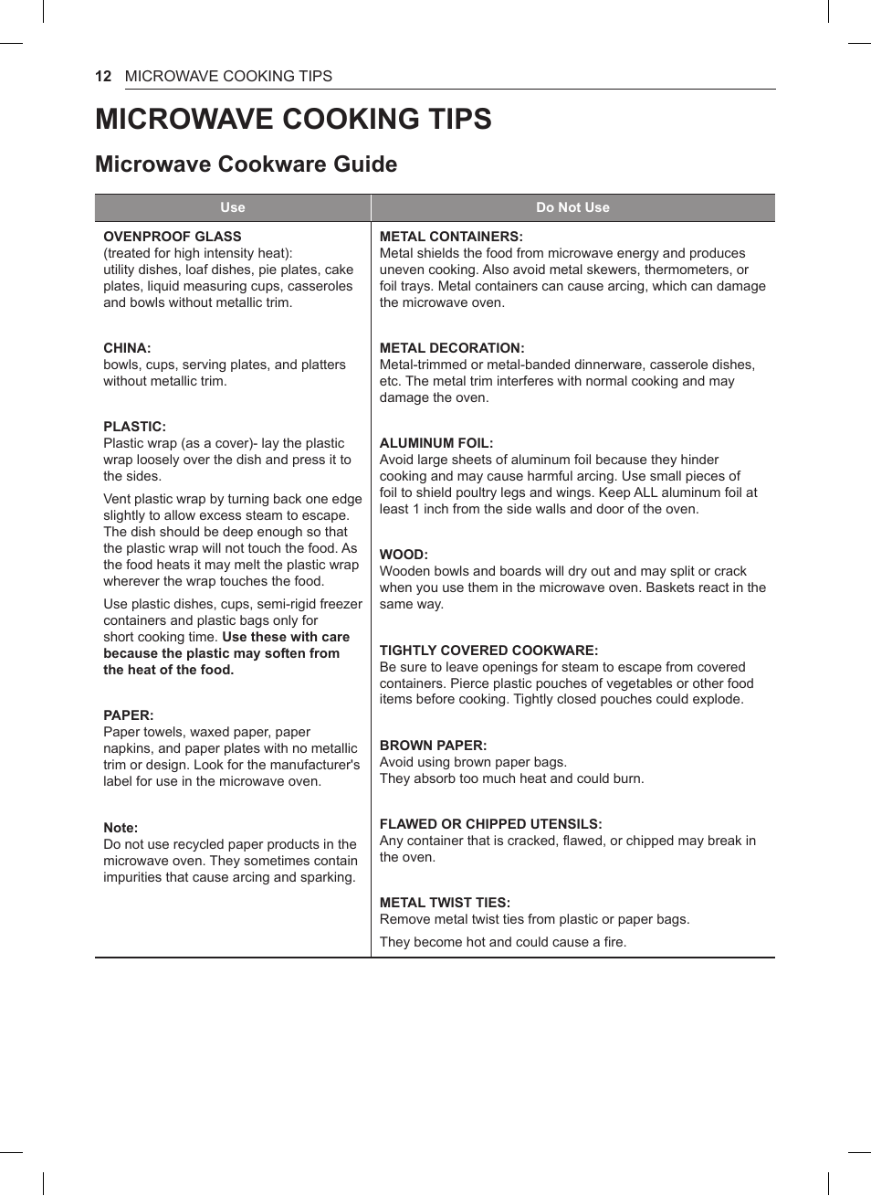 Microwave cooking tips, Microwave cookware guide | LG 0.9 cu. ft. Countertop Microwave User Manual User Manual | Page 12 / 60