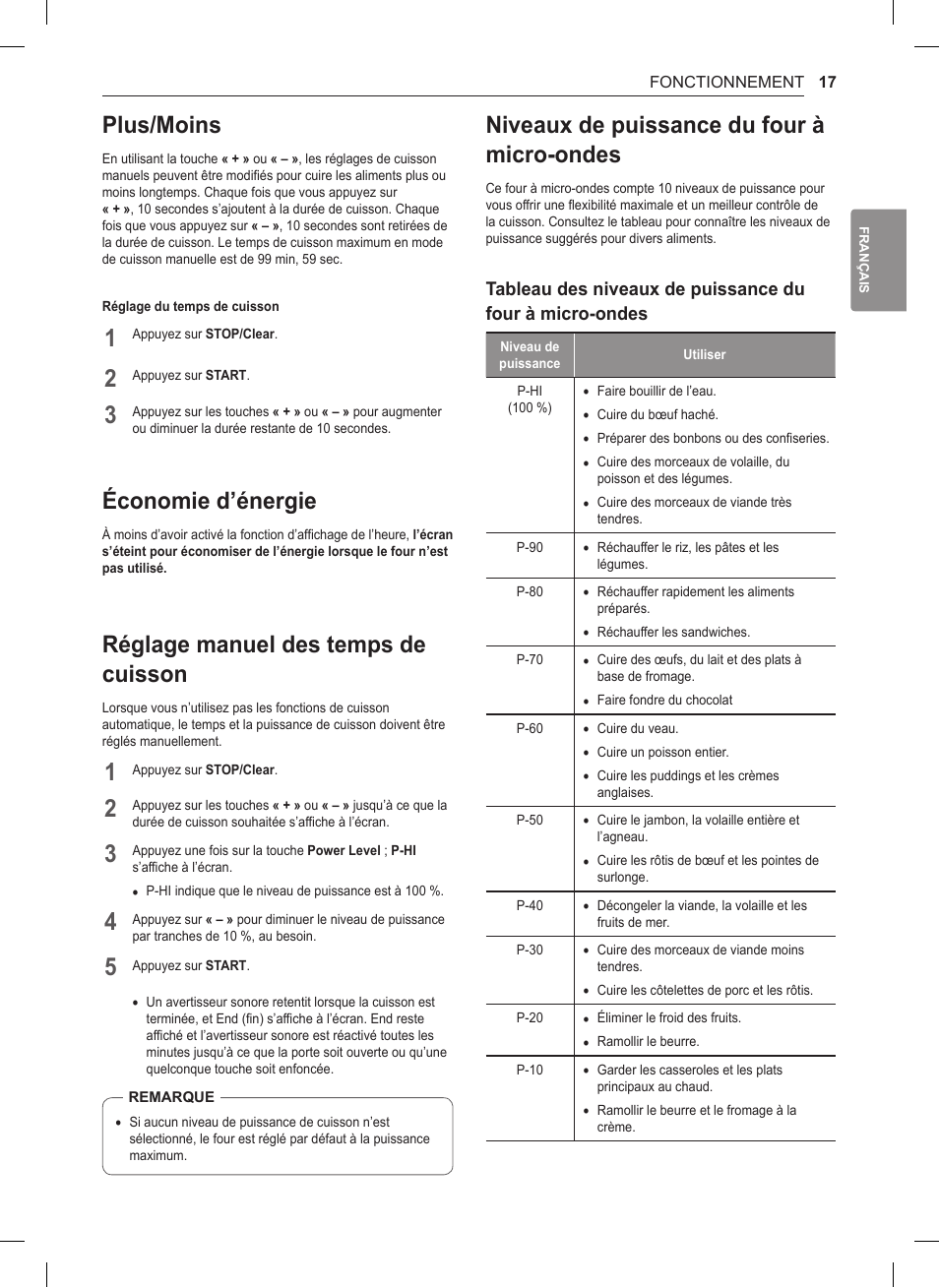Plus/moins, Économie d’énergie, Réglage manuel des temps de cuisson | Niveaux de puissance du four à micro-ondes | LG 0.9 cu. ft. Countertop Microwave User Manual User Manual | Page 47 / 60