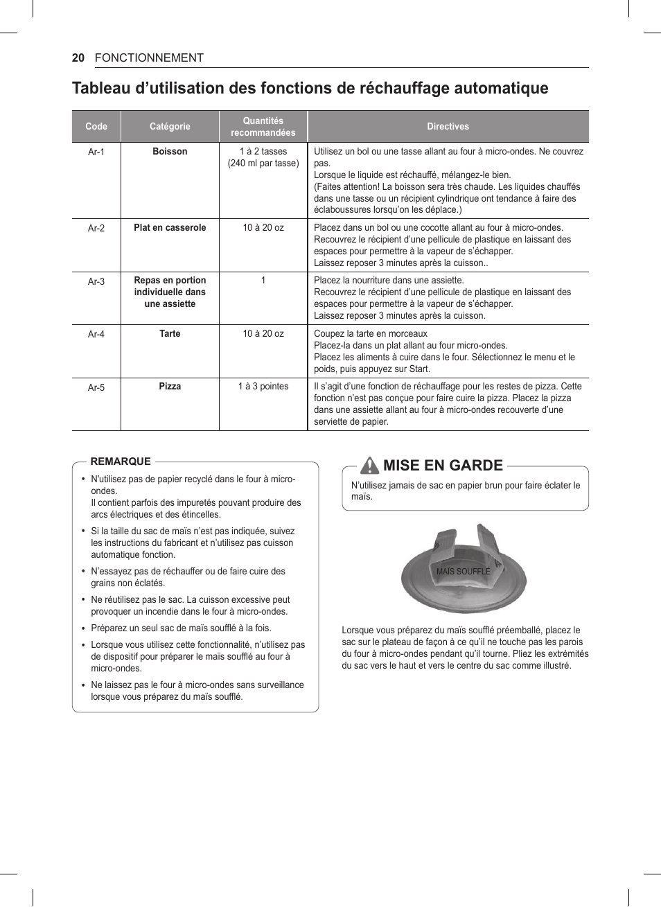 Mise en garde | LG 0.9 cu. ft. Countertop Microwave User Manual User Manual | Page 50 / 60