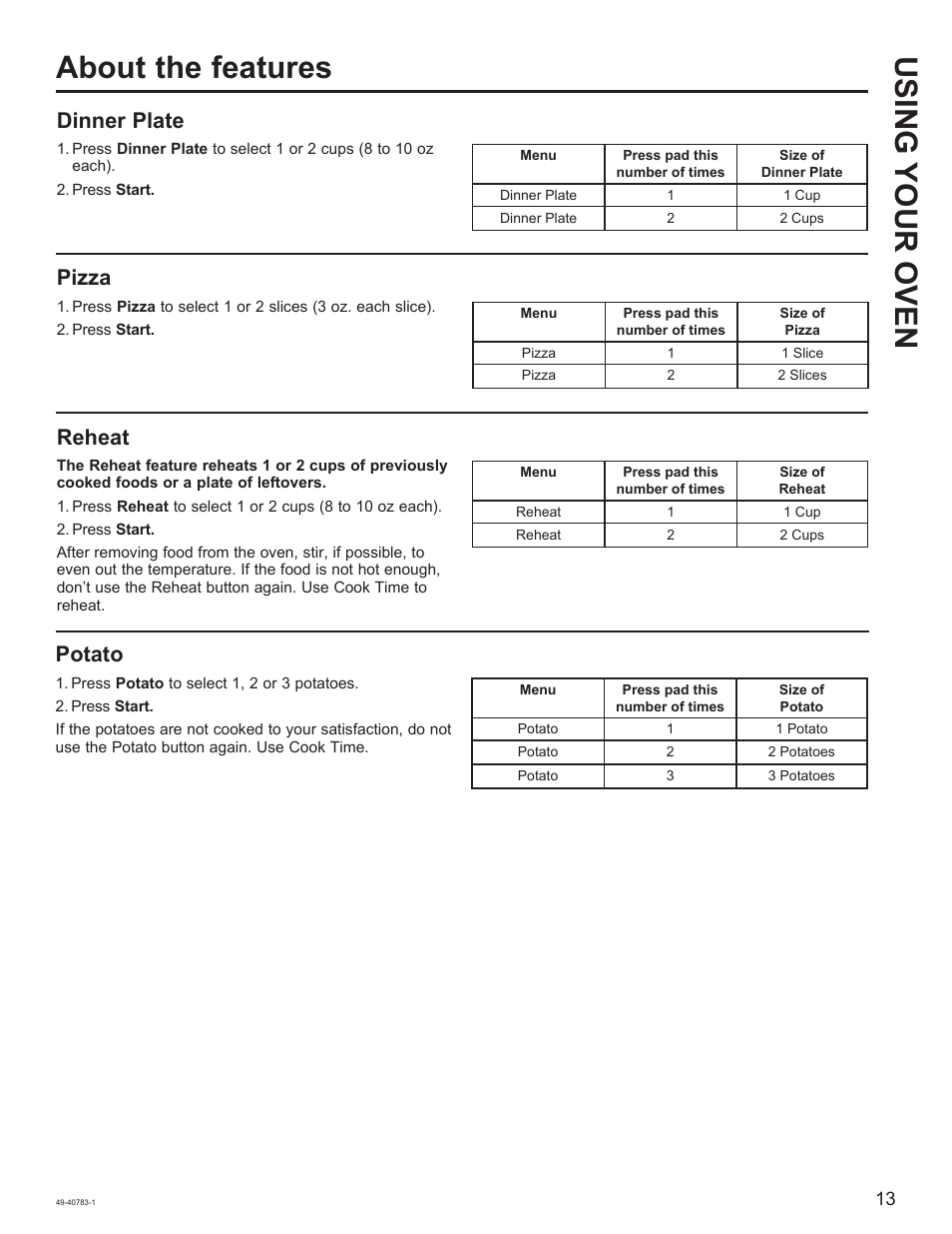 Using your oven about the features, Dinner plate, Pizza | Reheat, Potato | GE 0.9 cu. ft. Countertop Microwave Oven Use and Care Guide User Manual | Page 13 / 40