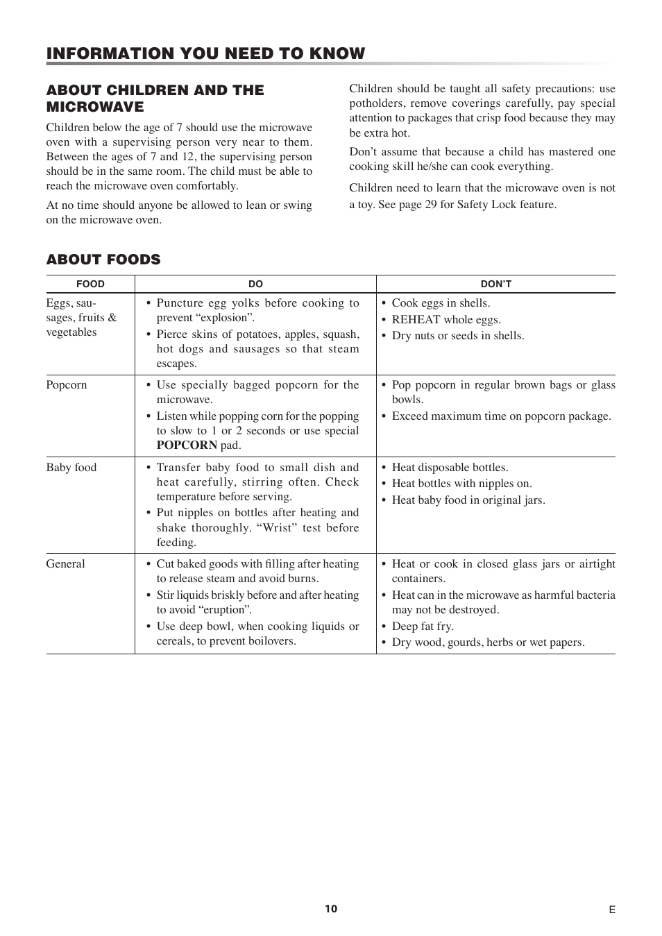 Information you need to know | Sharp 1.5 Cu. Ft. Countertop Microwave Oven Operation Manual User Manual | Page 10 / 68