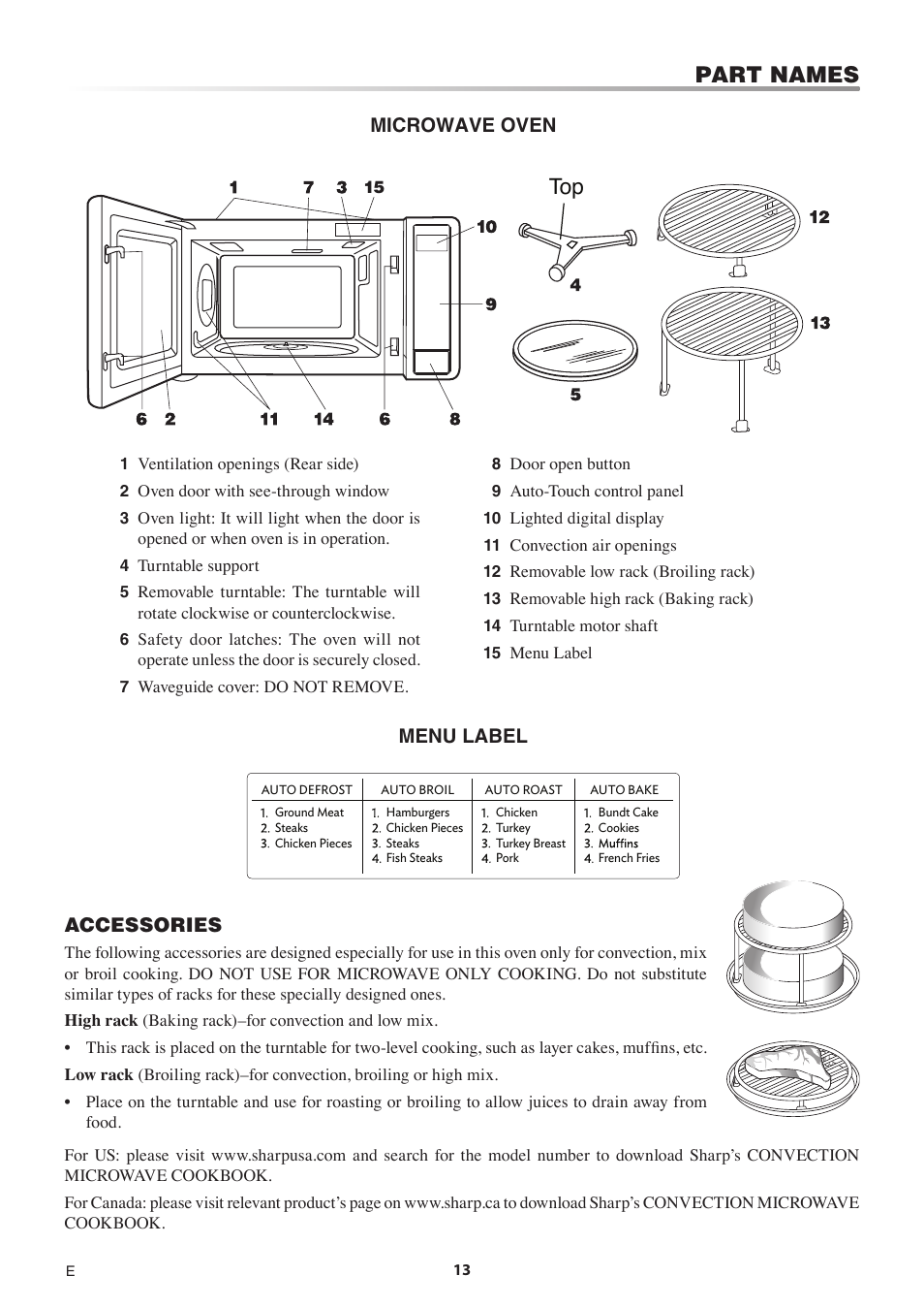 Part names, Microwave oven menu label, Accessories | Sharp 1.5 Cu. Ft. Countertop Microwave Oven Operation Manual User Manual | Page 13 / 68