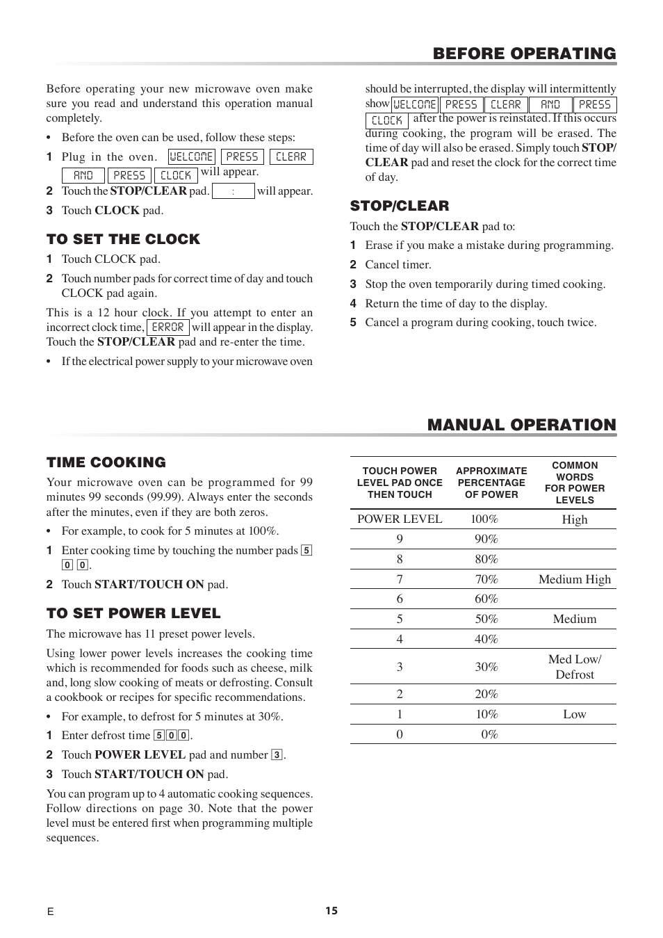 Before operating manual operation | Sharp 1.5 Cu. Ft. Countertop Microwave Oven Operation Manual User Manual | Page 15 / 68